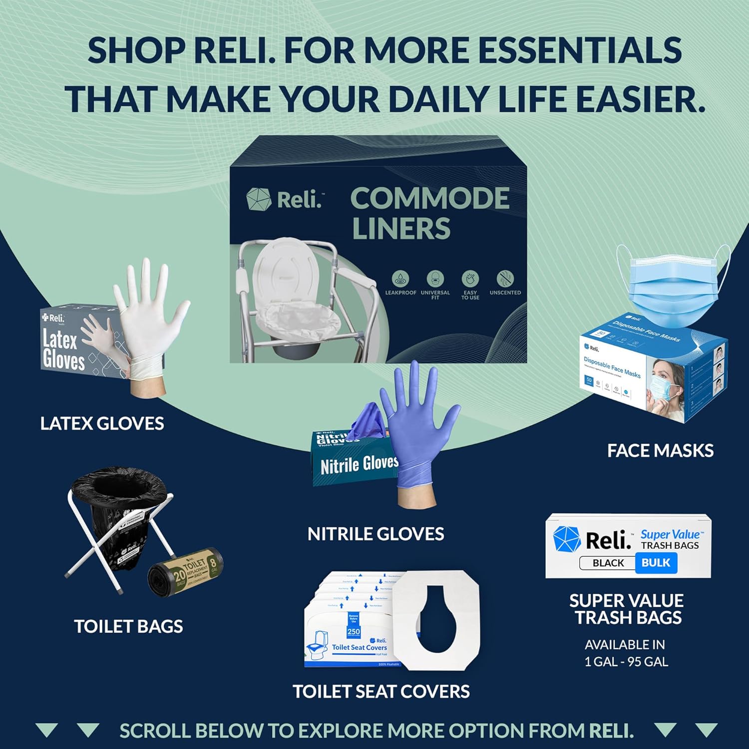 Reli. Commode Liners | Pack of 280 | Universal Fit | Bedside Commode Liners Disposable | Portable Toilet Bags