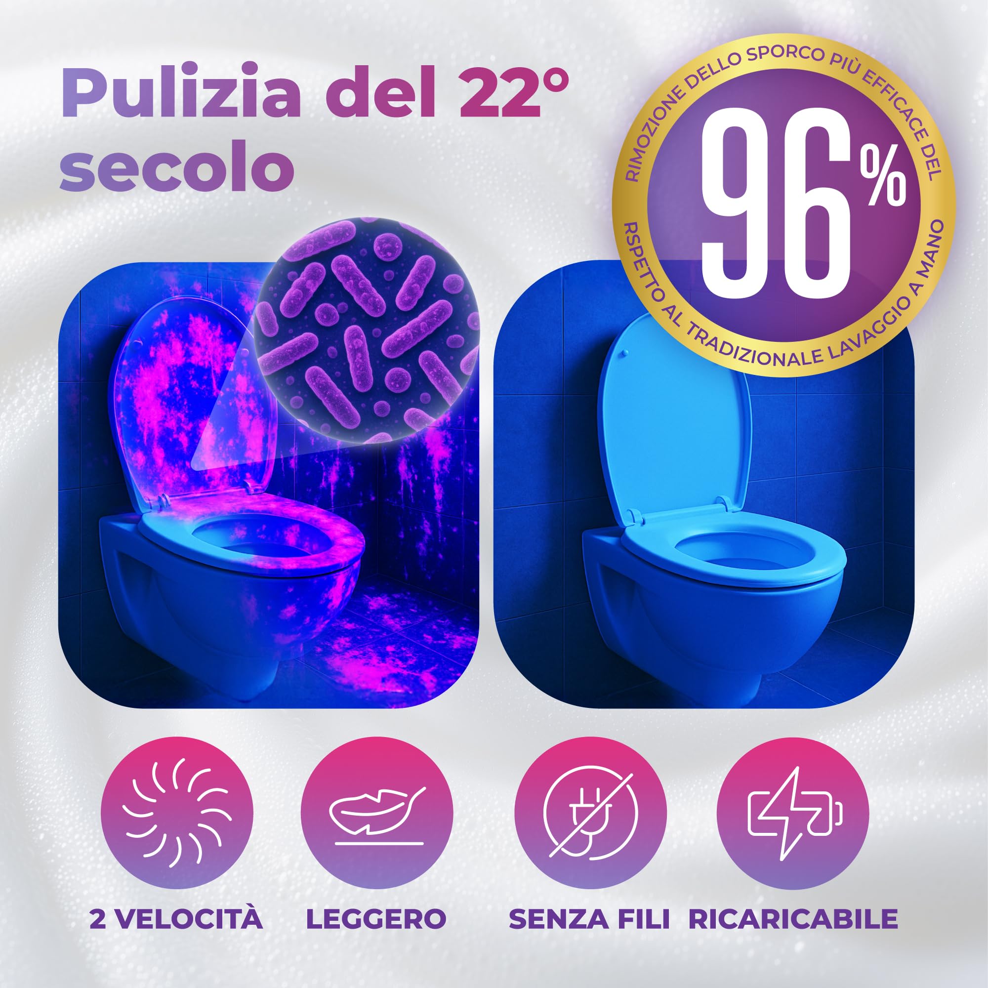Synoshi Pro Spazzola Elettrica Rotante per Pulizia Casa, Design Universale, 2 Velocità, Batteria Lunga Durata, Attacchi Modulari, Spugna Magica Regalo