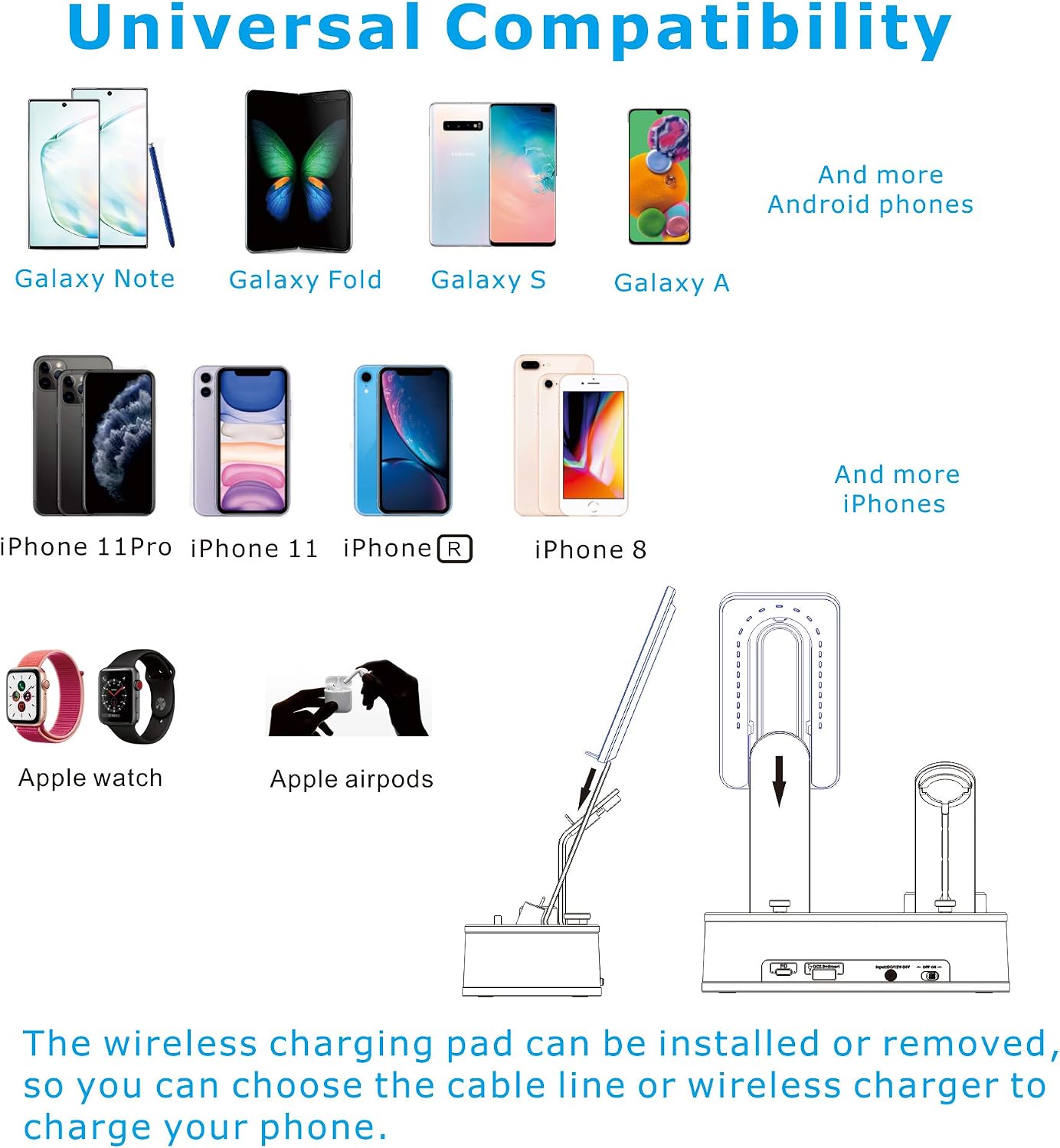 Wireless Charging Dock, VMEI 7 in 1 Aluminum Wireless Charging Station for iPhone/iWatch/Airpods Pro Charging Cradle/Integrated 45w PD Output/Nightlight(Gray)