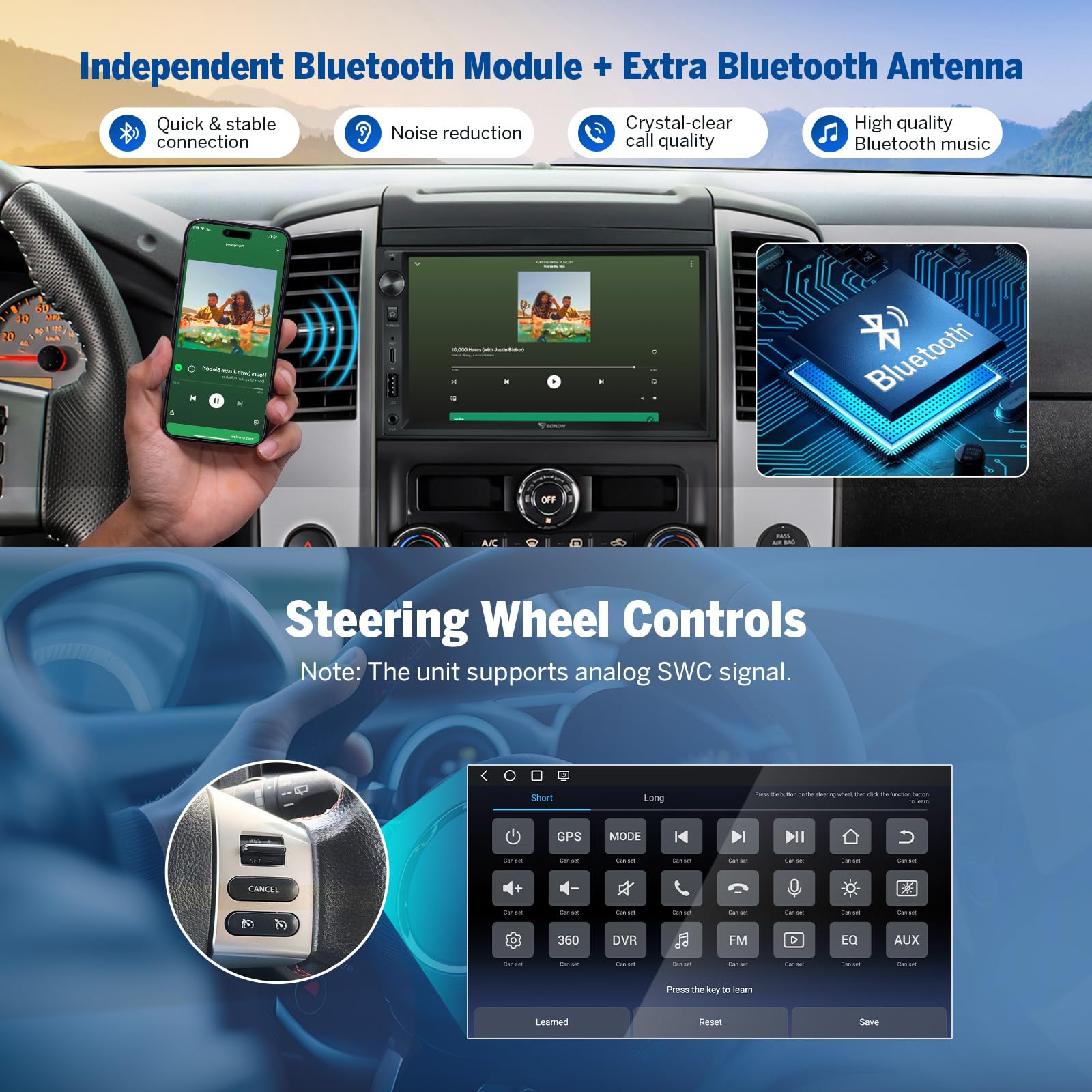 Eonon 7 Zoll Android 14 Doppel-Din-Autoradio 4+64GB GPS Navigationssystem CarPlay Android Auto Screen Mirroring Bluetooth Touchscreen WiFi DSP RDS USB Rückfahrkamera UX7A