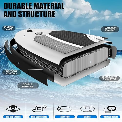 Miniatura 2 de Tabla de remo inflable de 10 pies 6 pulgadas x 33 pulgadas, SUP ultraligera con mochila, bomba, remo, correa de bobina, 3 aletas, kit de reparación,