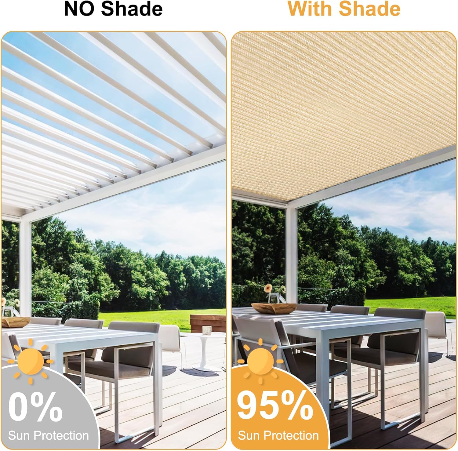 5' x 7' Beige Sun Shade Sail Straight Edge UV Block & Water Permeable Canopy Cover for Patio, Garden, Backyard, Yard & Outdoor