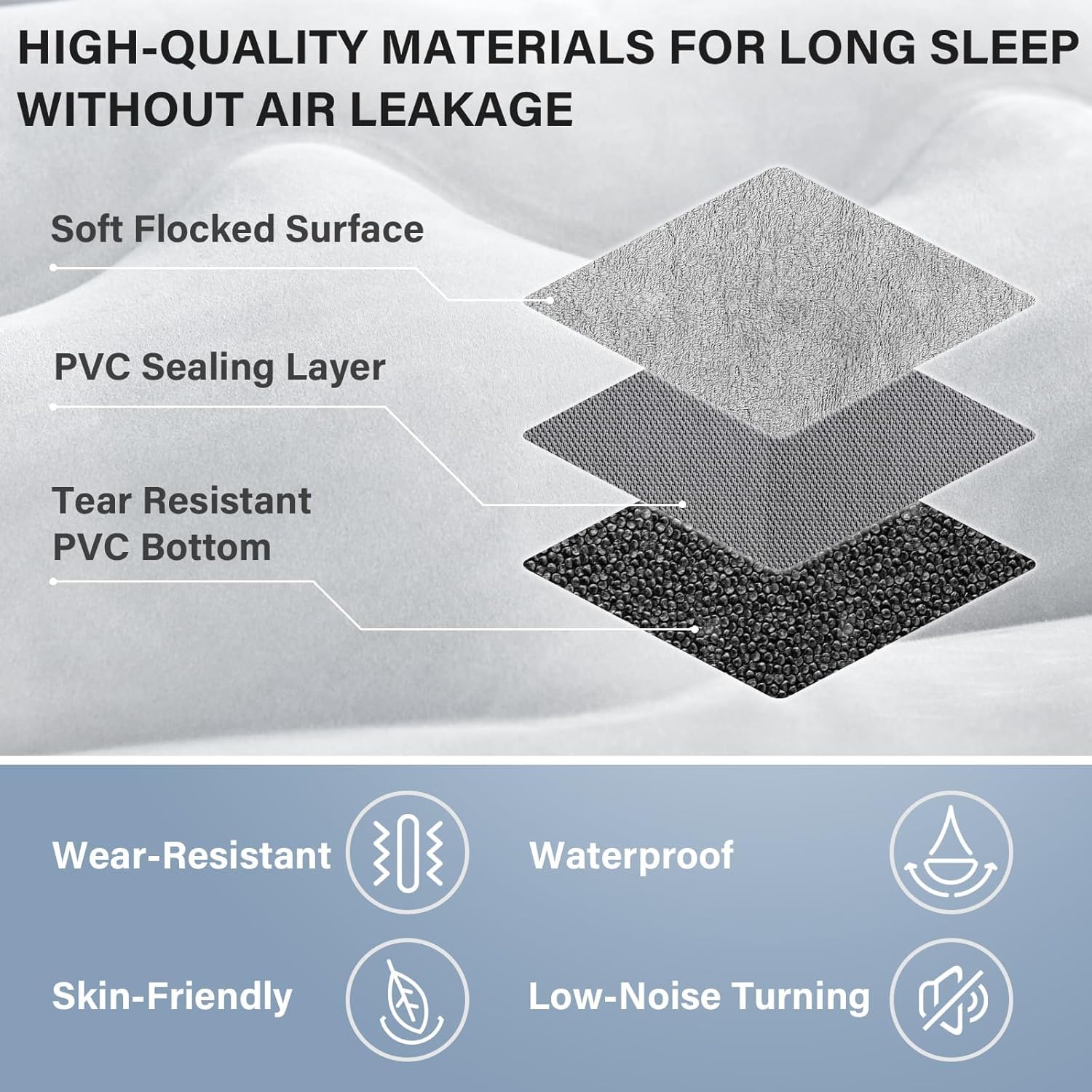 Coverado Car Air Mattress Back Seat, Portable Wireless Inflatable Bed with Built in Air Pump&Pllow, Storage Bag, Patch Kit, Universal Back Seat Bed Sleeping Pad Fit Most Car Suvs, L-51,W-32
