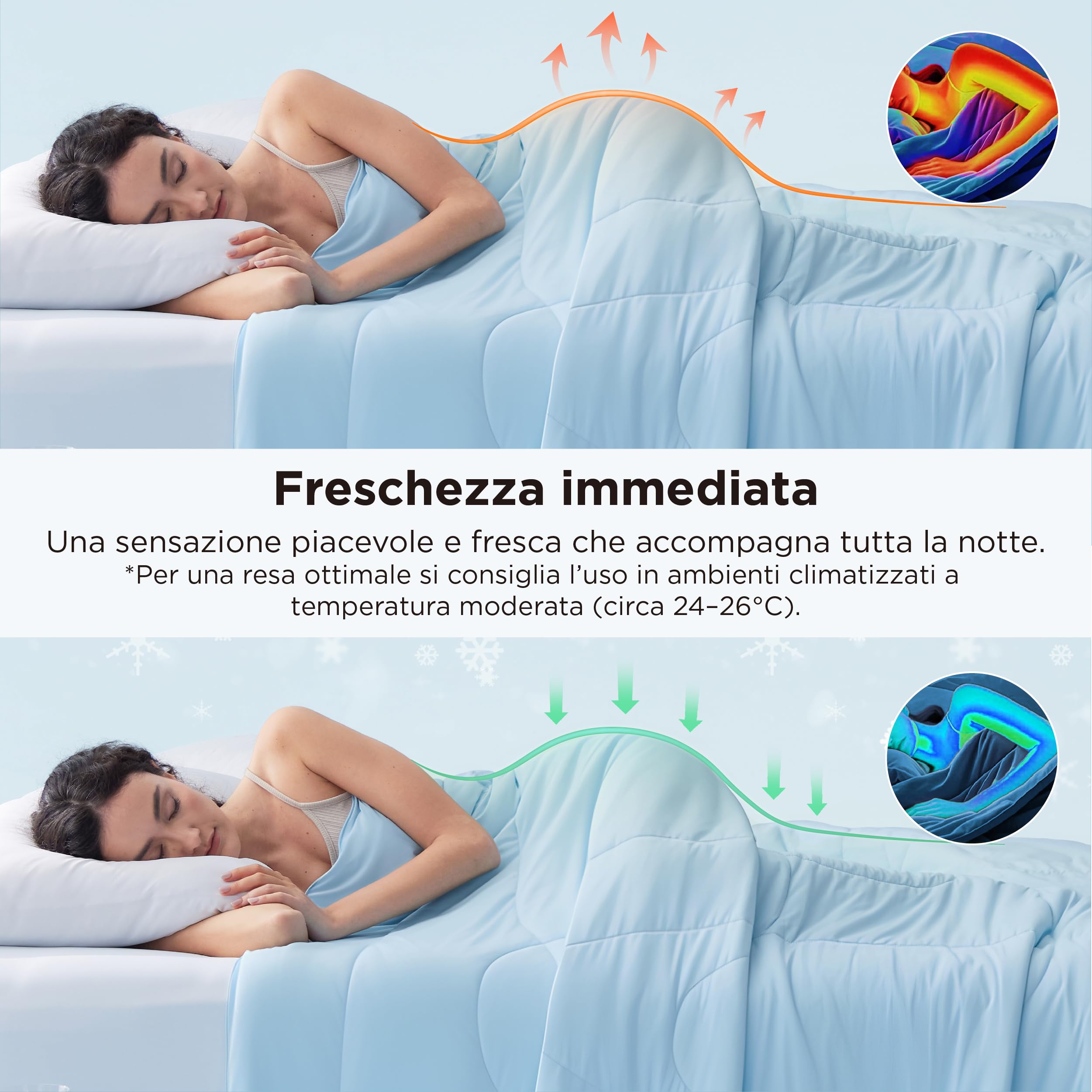 Bedsure Piumone estivo rinfrescante reversibile 240x220 - Piumone rinfrescante Arc-Chill Q-Max > 0,4, Coperta estiva leggera e sottile per sudorazioni notturne e dormienti caldi