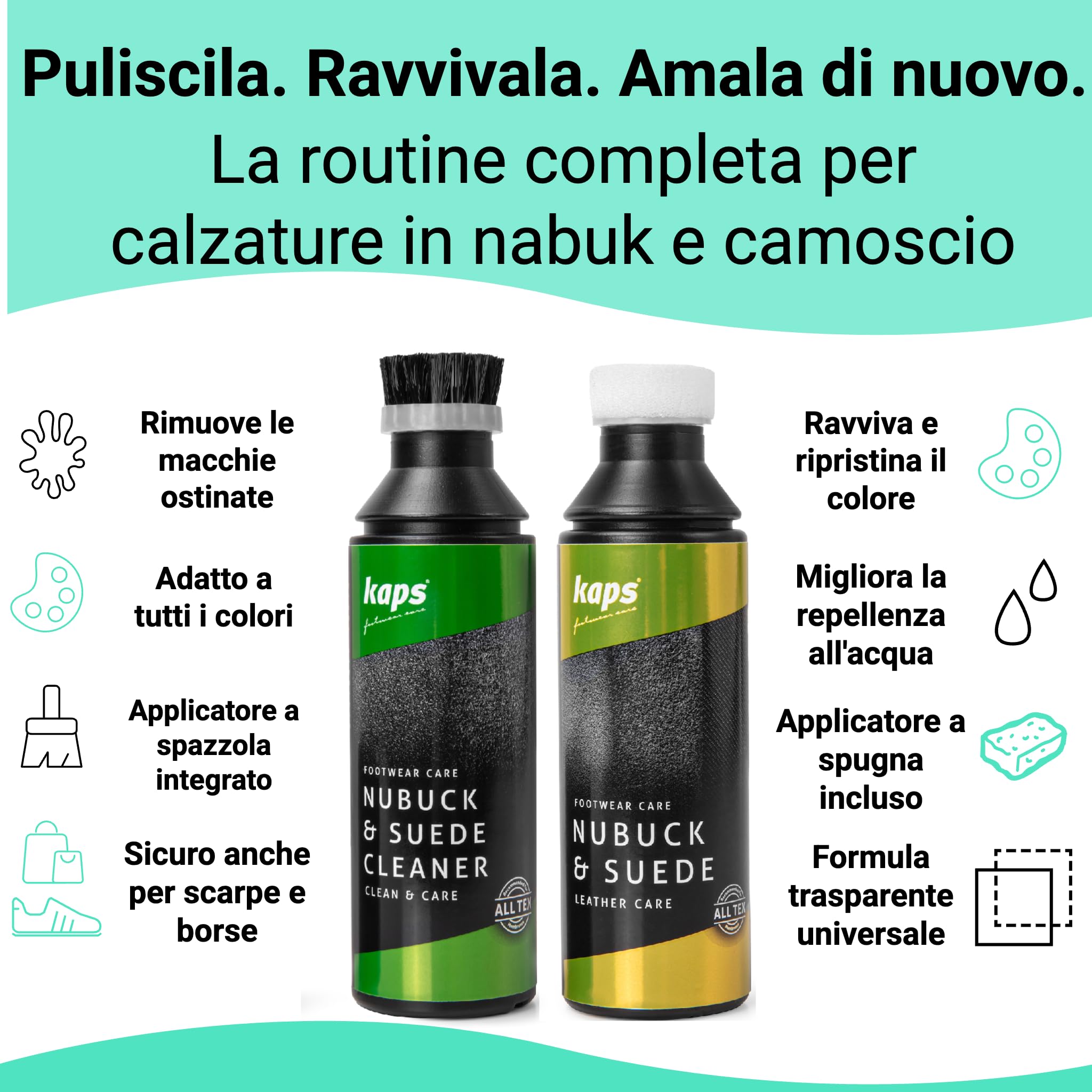 Kaps Milano set per la cura delle scarpe – spazzole di alta qualità, kit per pulire e proteggere scarpe e stivali in nabuk e camoscio, 5 pezzi