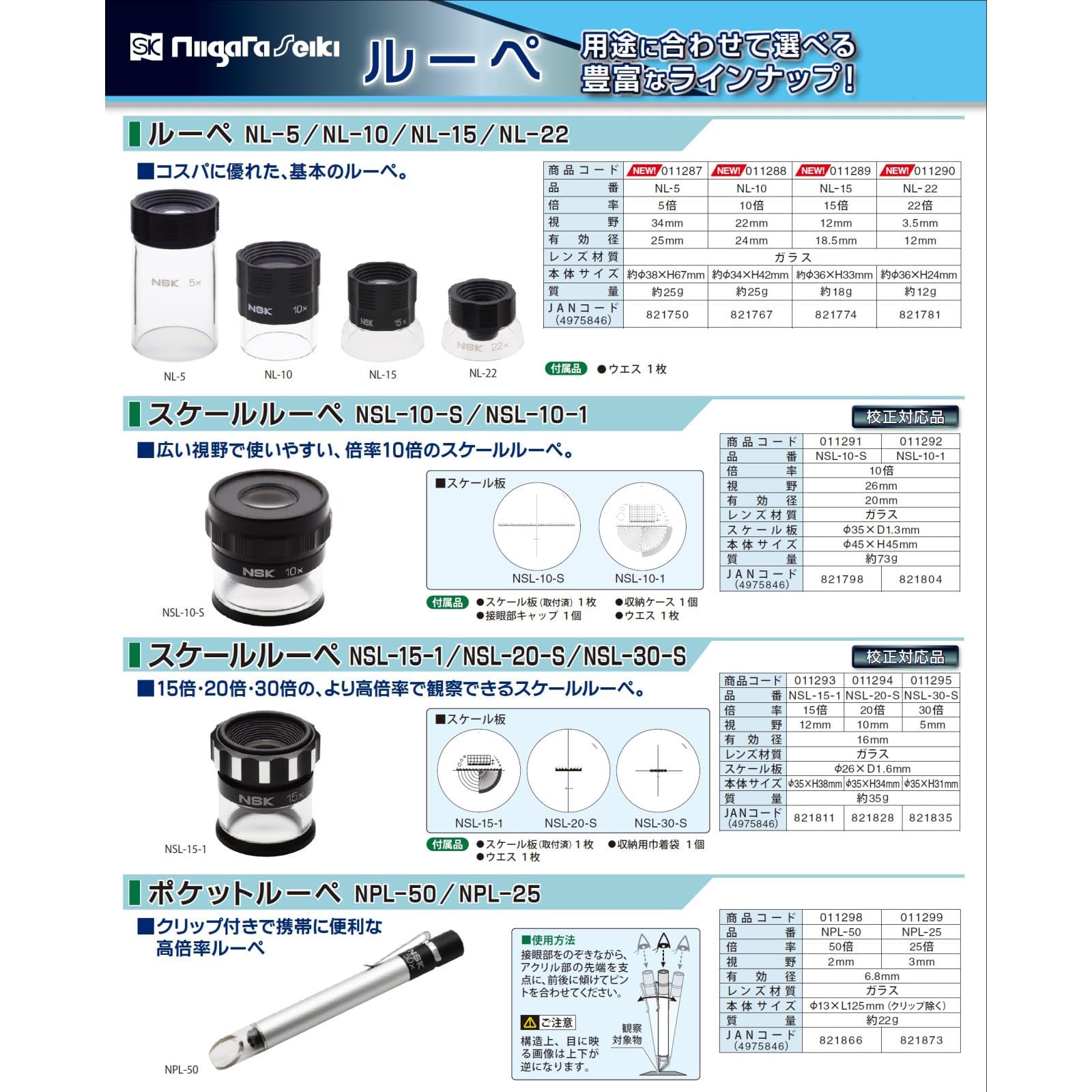 Amazon | 新潟精機(Niigataseiki) NSK ルーペ スタンダード 10倍 視野