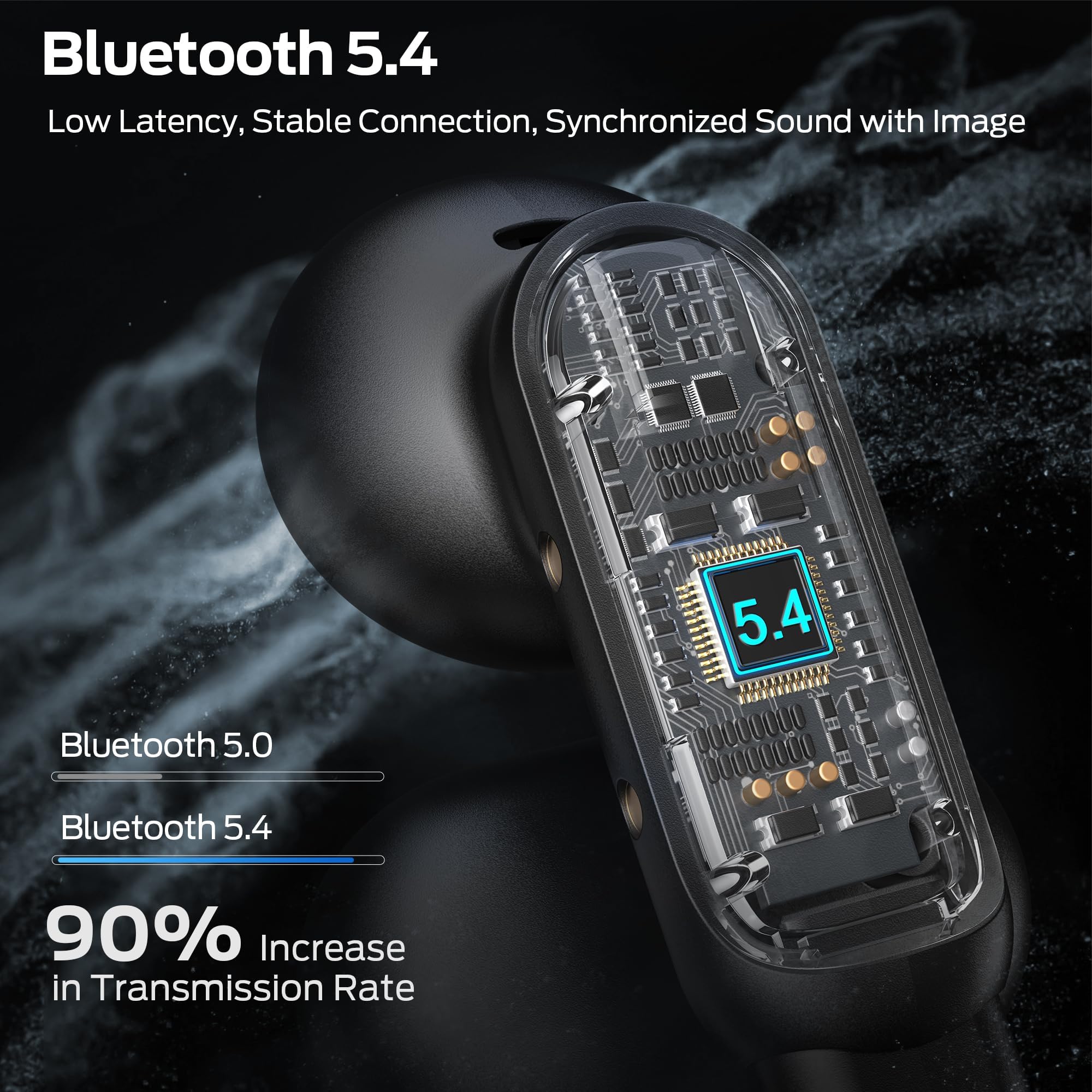 oraolo Cuffie Bluetooth Open-Ear, Clip-On Auricolari Aperti Bluetooth 5.4, Cuffie On Ear Aperti Controllo Touch 32H Cancellazione del Rumore IPX6 Impermeabile per Sport Fitness, Nero