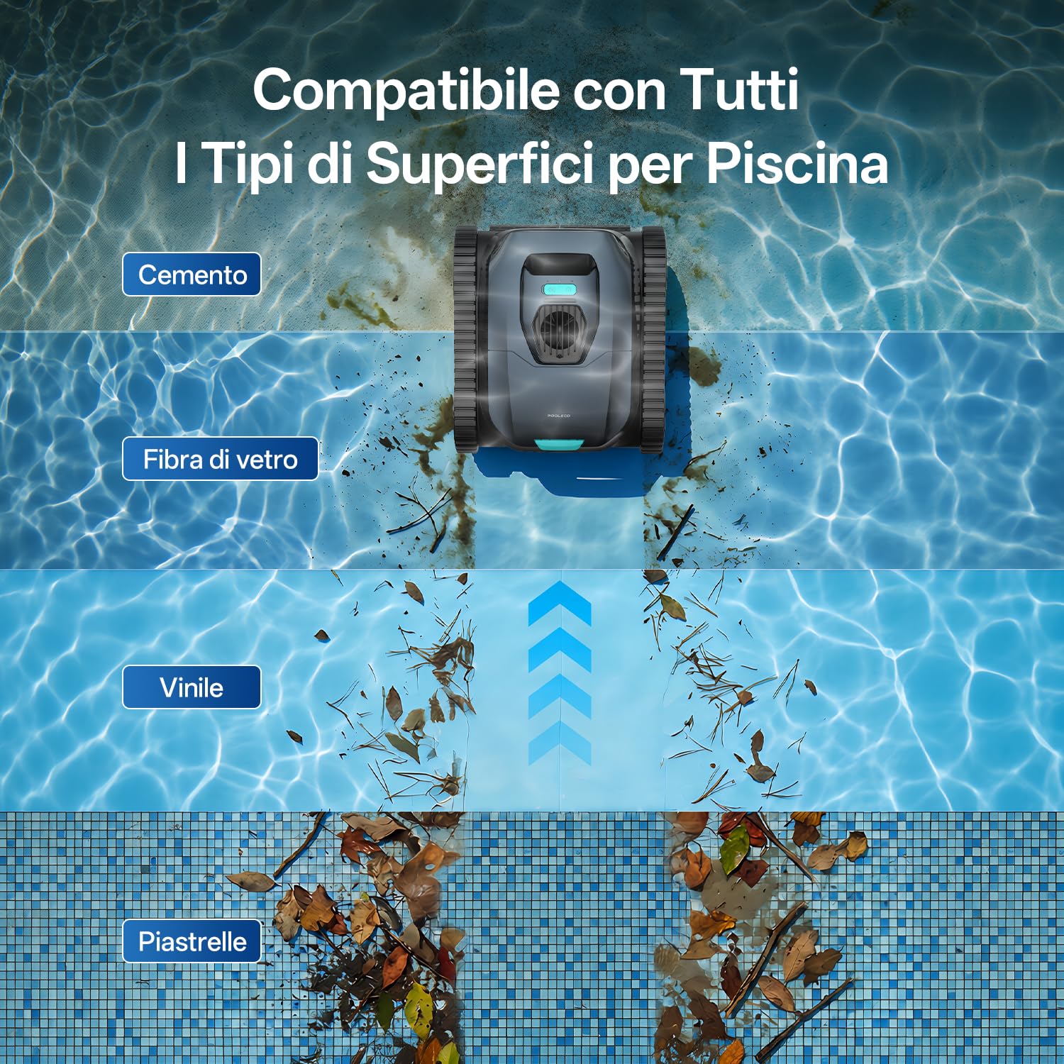 Ultenic Robot Piscina Pareti e Fondo, Linea d'Acqua, Navigazione Intelligente, Robot Piscina Senza Fili, 180Min, Filtrazione Ultrafine, Aspirapolvere per Piscina con App e Aggiornamenti OTA