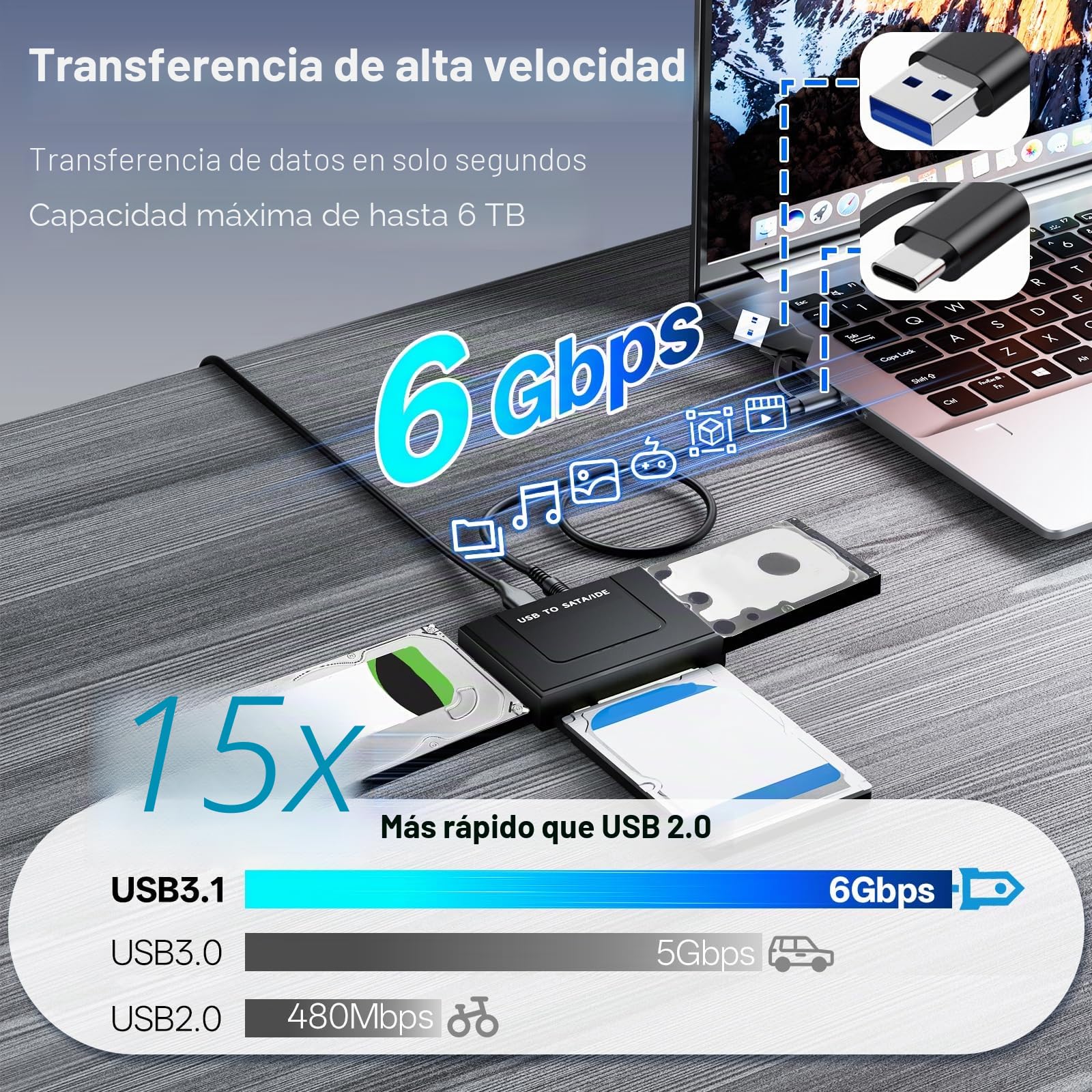 6Gbps Adaptador Lector Discos Duros USB3.1, Adaptador USB IDE para 2,5'' y 3,5'' IDEy SATA HDD/SSD,ConversorAdaptador de Disco Duro USB3.1 a IDE/SATA para Windows/Linux/MacOS