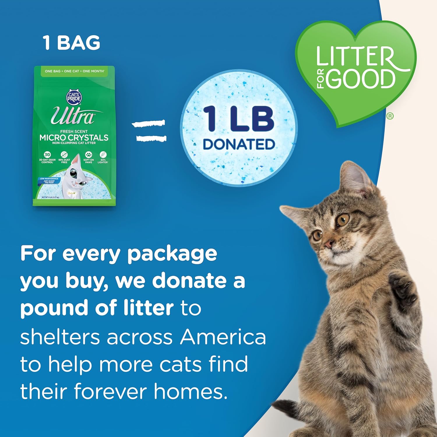 Ultra Fresh Scented Micro Crystals Premium Cat Litter - 99.9% Dust Free, Soft on Paws - 15 Lbs. Total (3pk of 5 Lbs.)