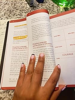 Sinopsis Buku: The 7 Habits of Highly Effective Network Marketing Professionals by Stephen R. Covey - Konsep Utama