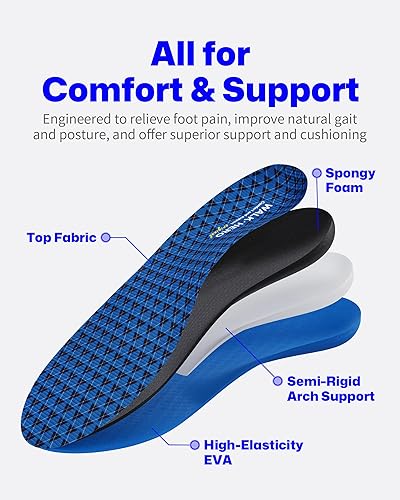 Miniatura 3 de Walkhero - Plantillas ortopédicas para fascitis plantar, soporte de arco alto, alivia el dolor de pies y pies planos (hombres 10-10 12  mujer 12-12