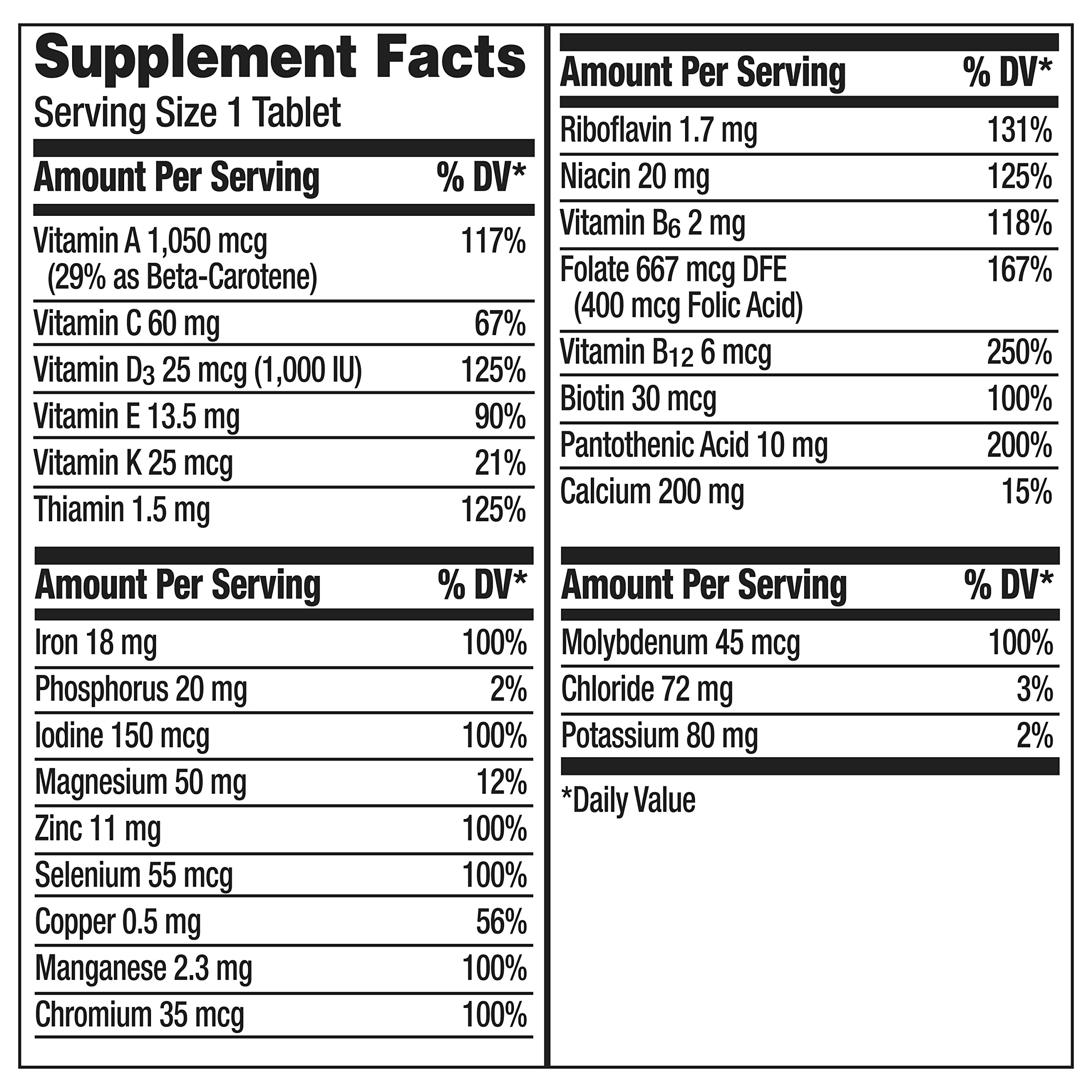 Buy Centrum Adult Multivitamin/Multimineral Supplement with
