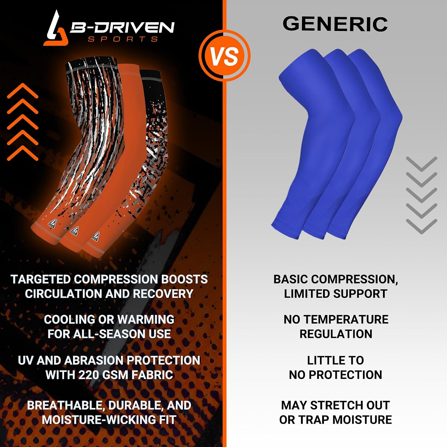 B-Driven Sports Compression Arm Sleeves | UV Arm Sleeves for Men Women & Youth | Sports Sun Protection Circulation | 3 Count image 5