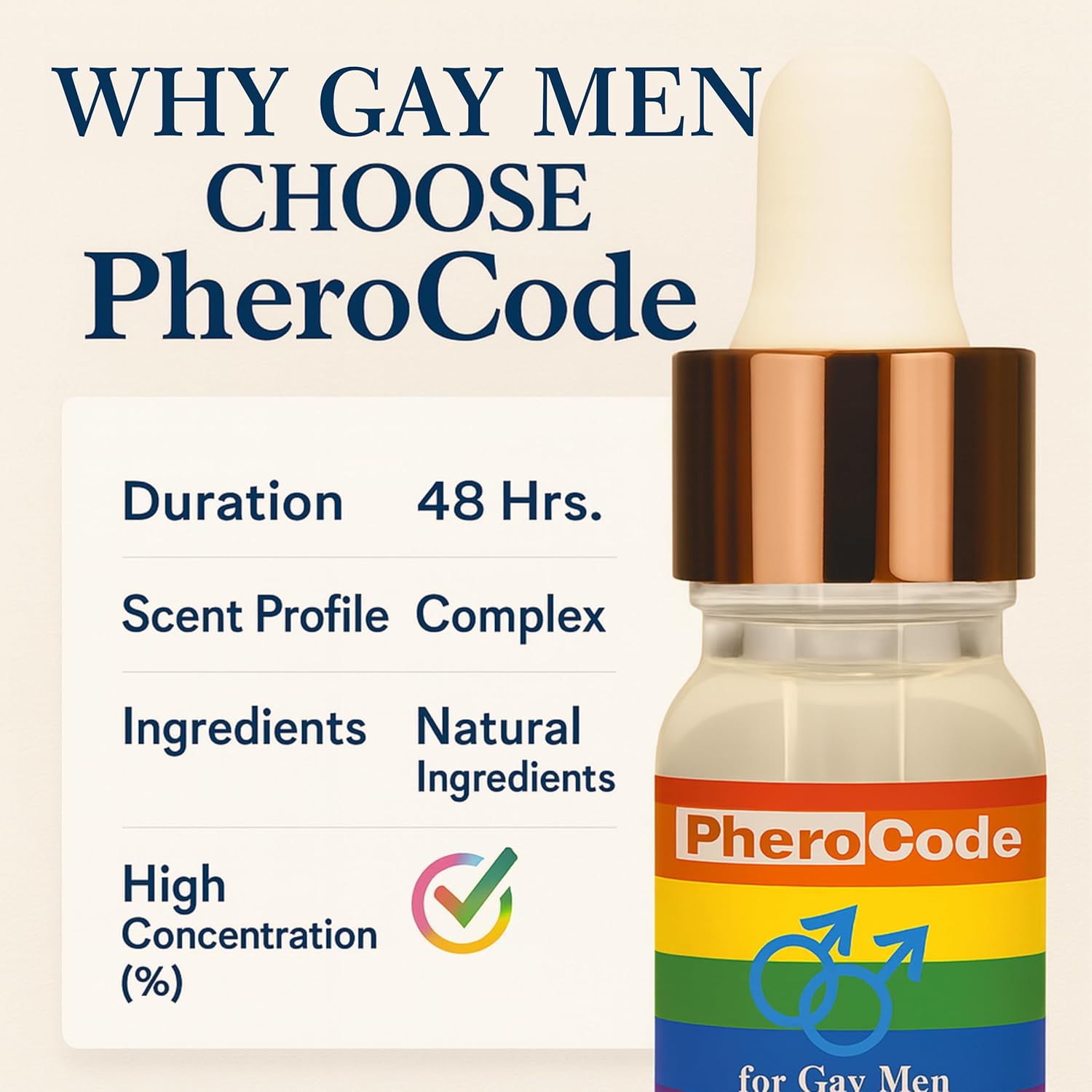 PheroCode Extra Strong Pheromone Cologne Perfume Body Oil for Gay Men Feromonas - Gay Male Fragrance Original Essential Perfume Best Gift for Him For Men 0.17 fl. Oz - Image 8