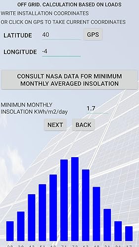 SOLARPE PRO