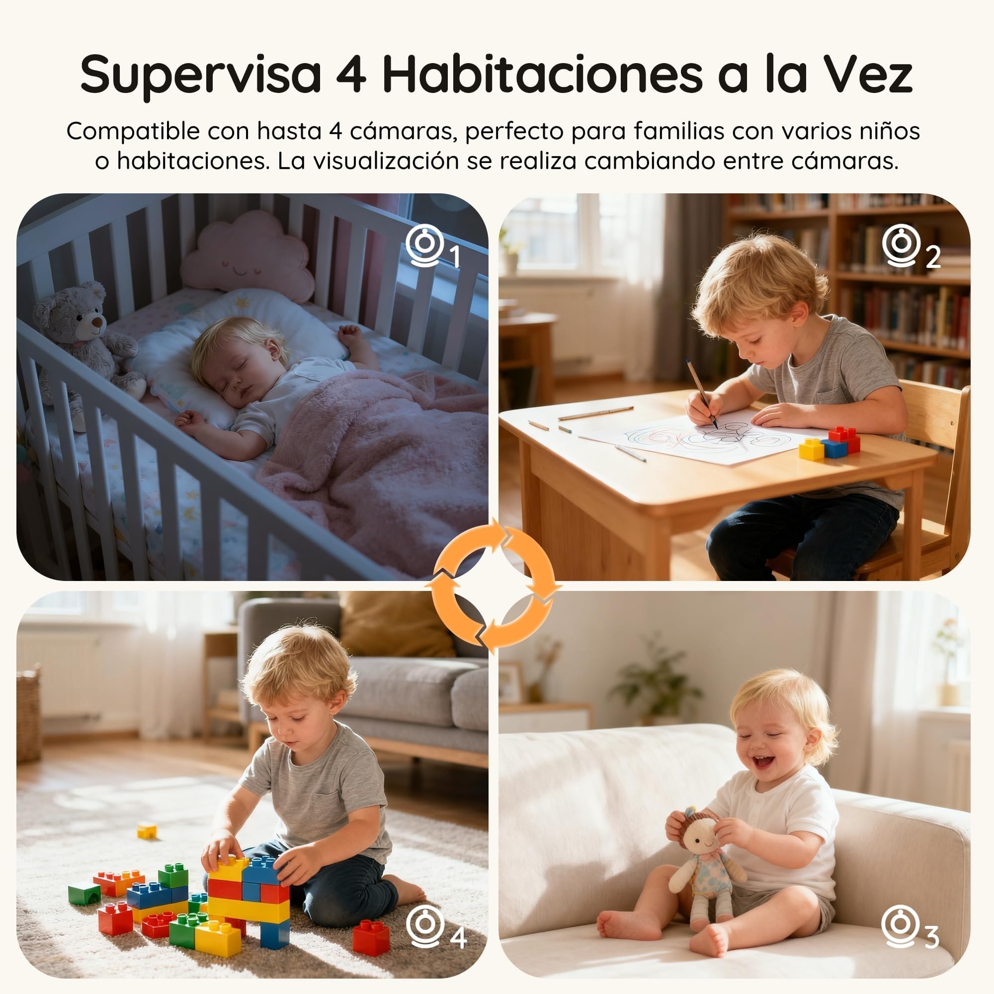 BOIFUN 5" Camara Vigilancia Bebe, sin WiFi, Rotación de 360°, Visión Nocturna Infrarroja Invisible, VOX Activación por Sonido, Comunicación bidireccional, Temperatura, Protección de la Privacidad