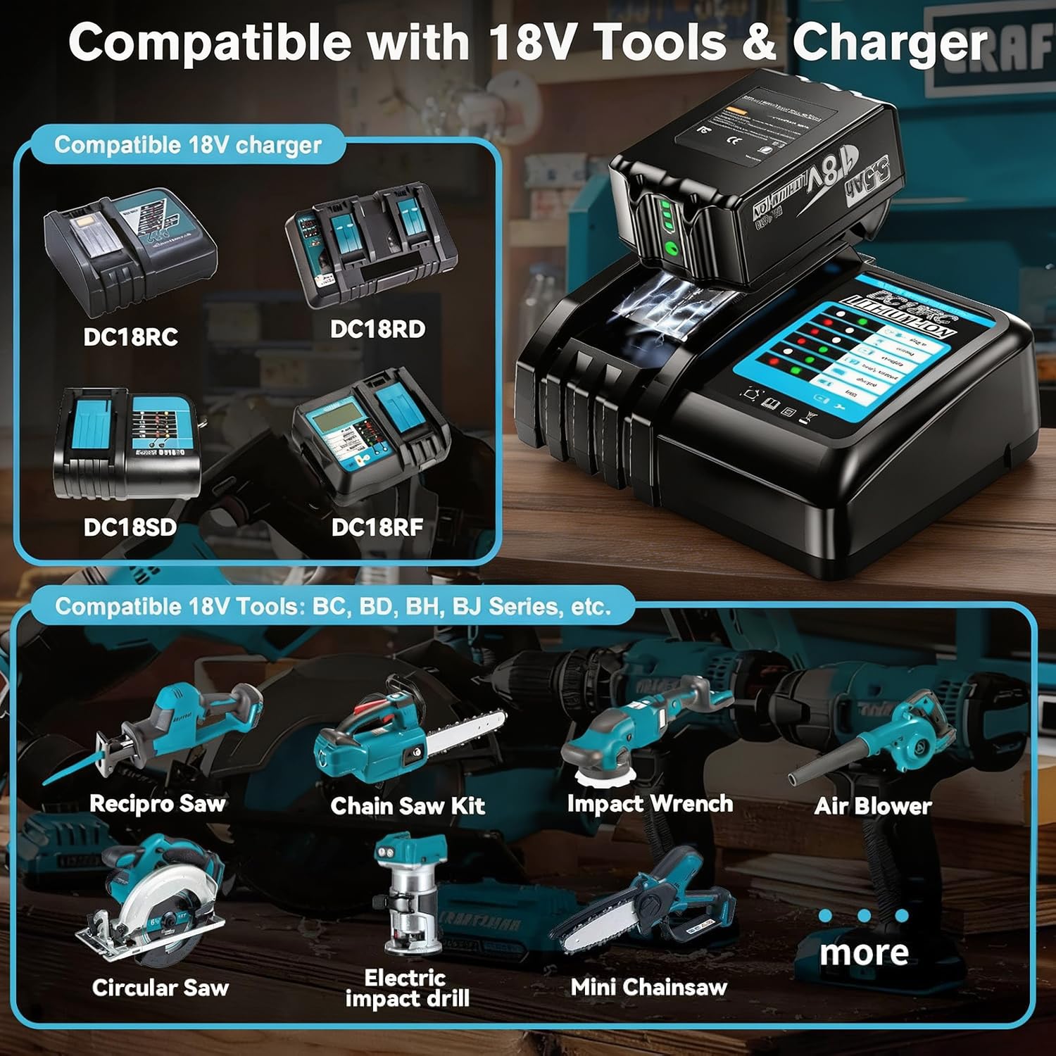 Lot de 2 batteries de rechange 5,5 Ah pour batterie Makita 18 V + chargeur double port 6 A DC18RD