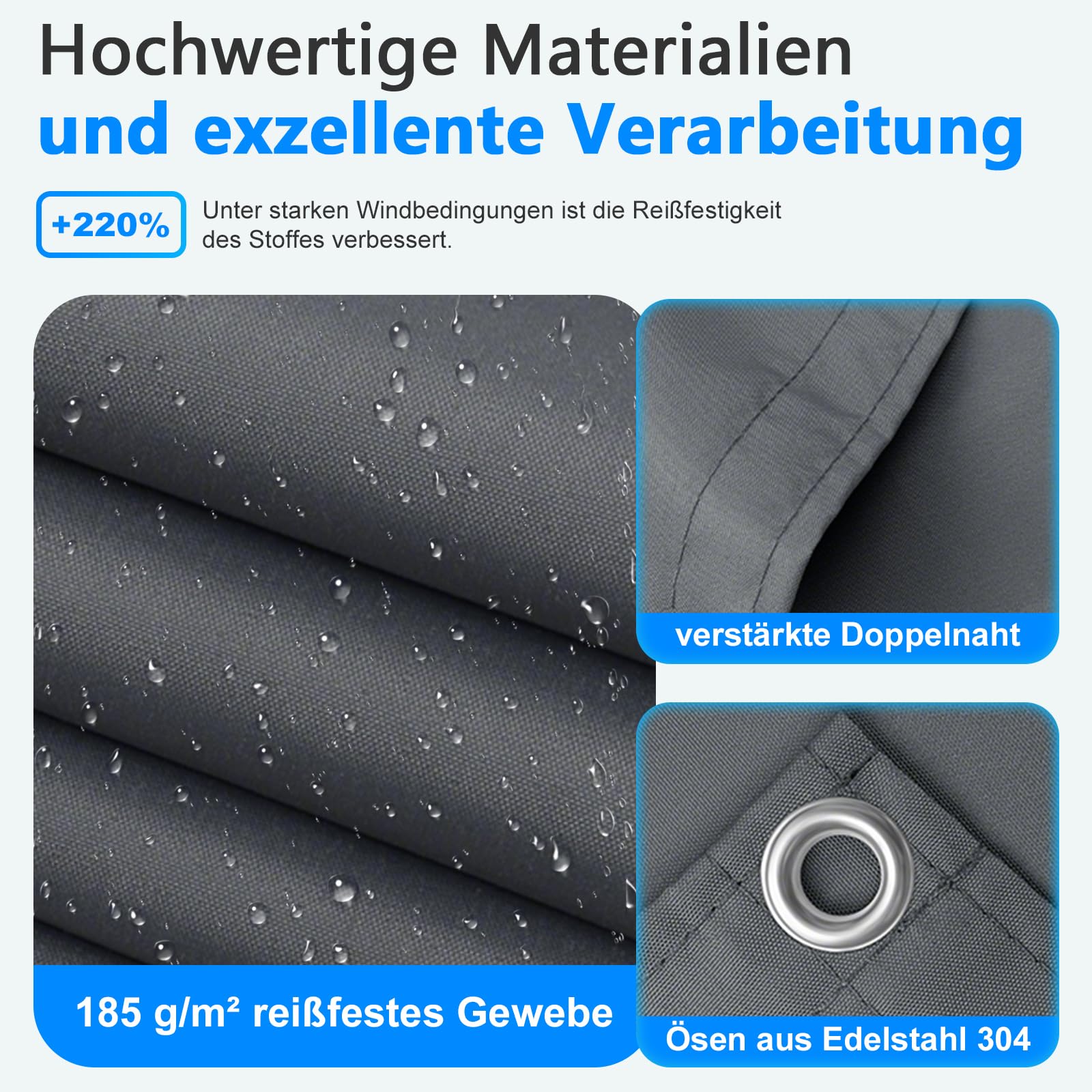 Sonnensegel Wasserdicht Rechteckig mit Ösen 3x4M, (Nach Mass) Markisenstoff UV Schutz 95%, Sonnenschutz Markise Reißfest Wetterfest mit Seil, für Balkon Terrasse Garten, Dunkelgrau - 4