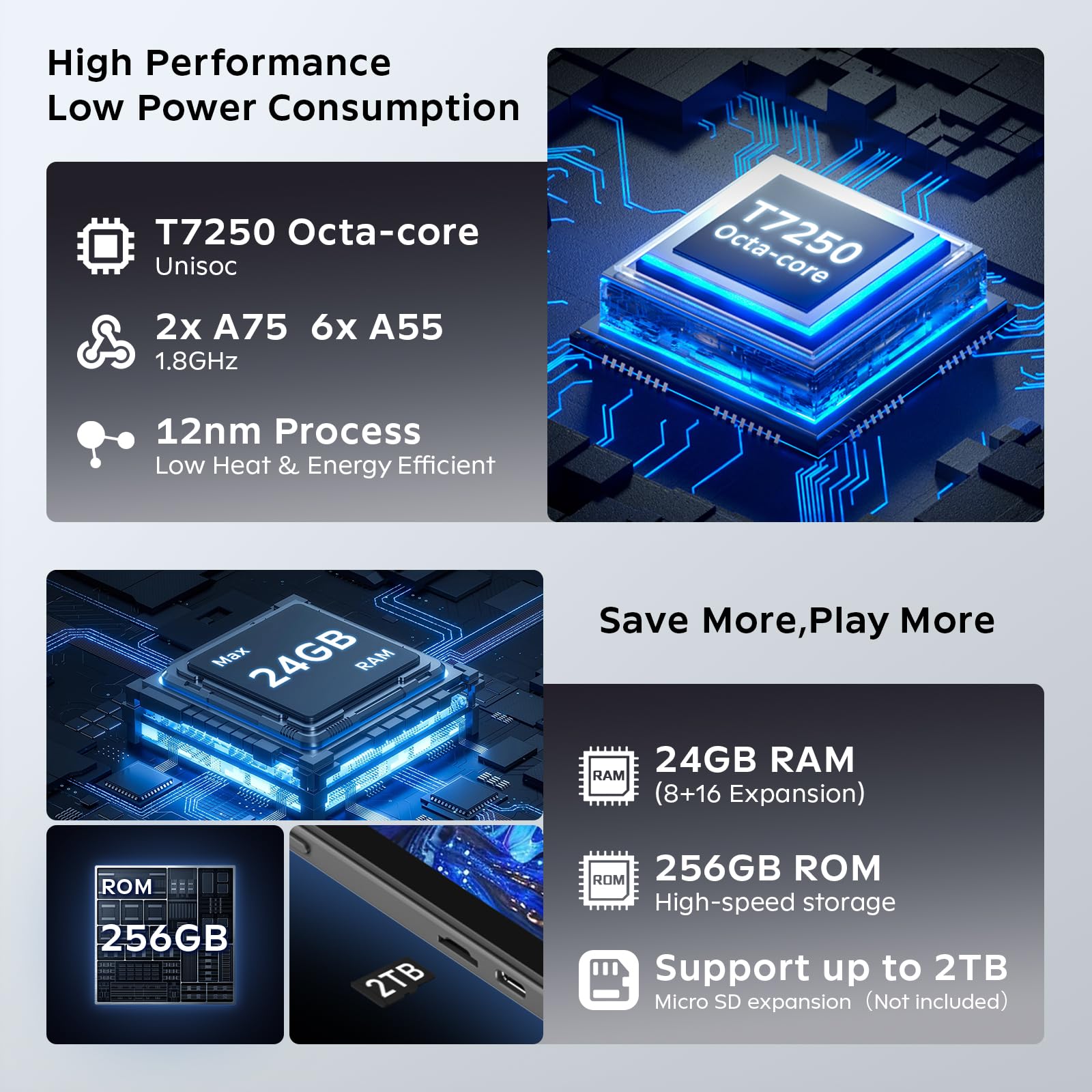 Amazon.co.jp: Android 16 タブレット 11インチ Gemini AI搭載、T7250