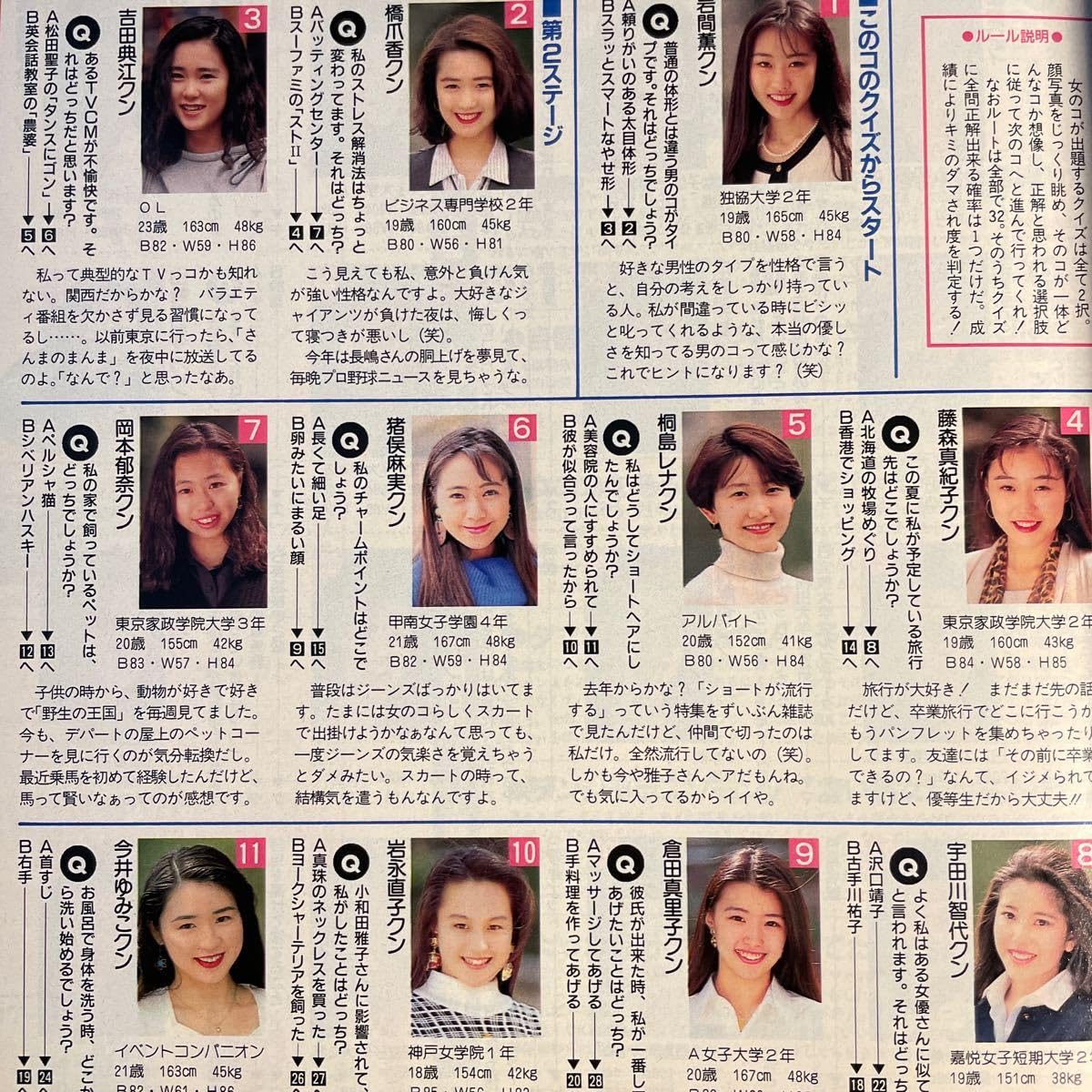 Amazon.co.jp: HotDog PRESS ドッグプレス 1993.6 古谷仁美hitomi 町