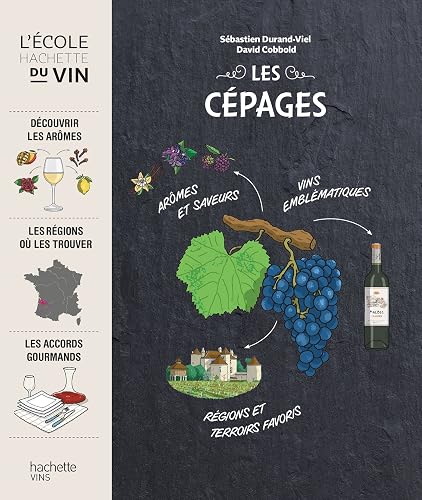 Les cépages