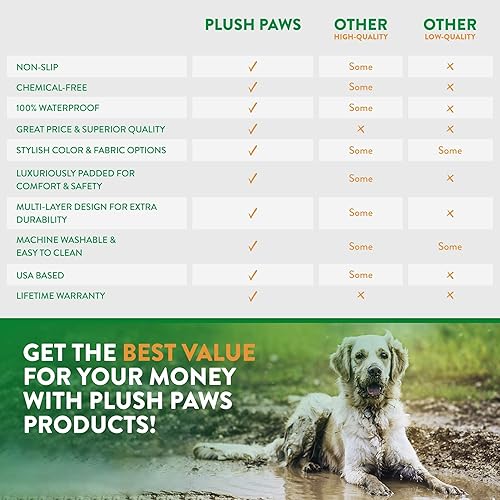 Miniatura 6 de Forro impermeable acolchado para camioneta de carga, solapa paragolpes, lavable en lavadora, normal, Negro