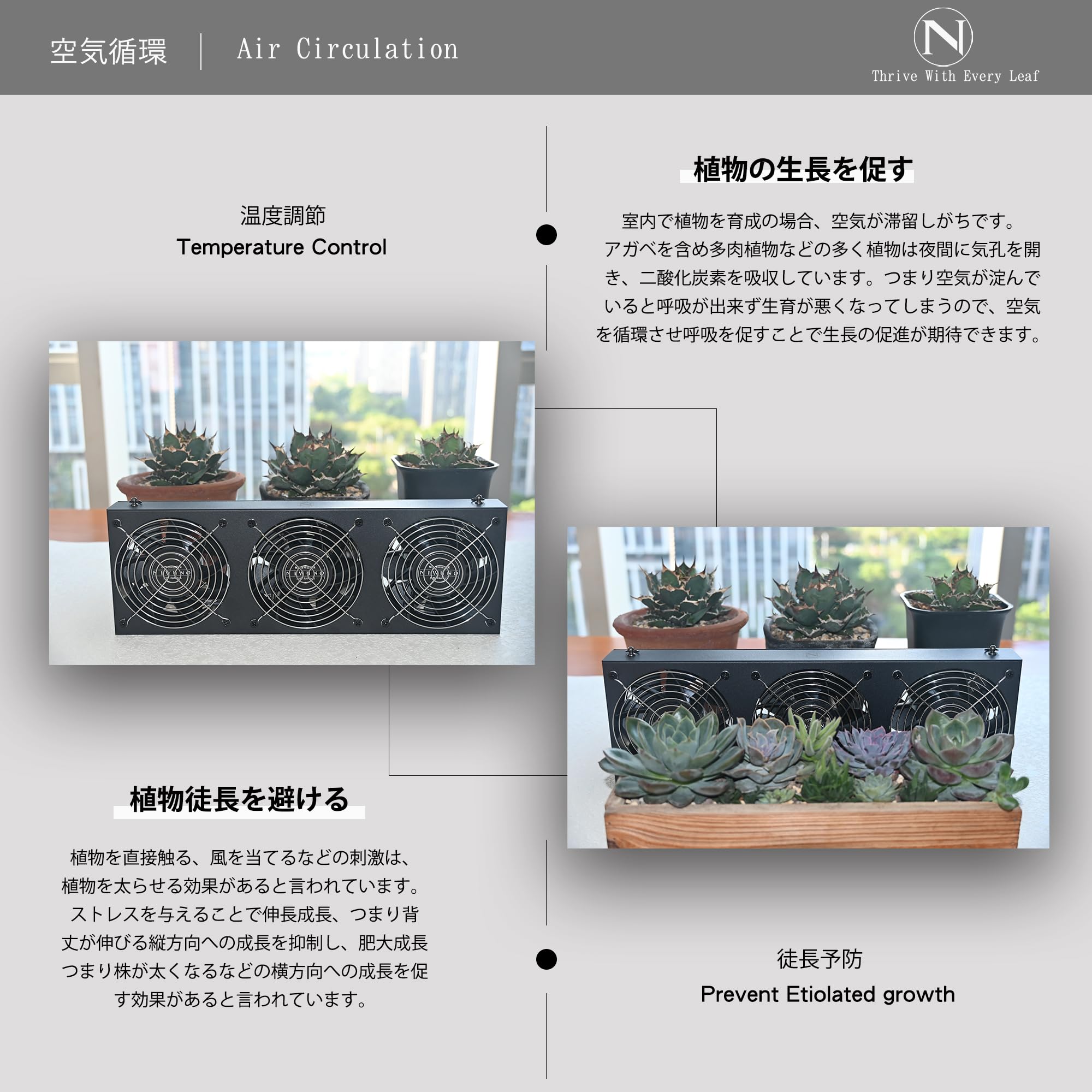 Amazon | Niwuno オリジナル 植物専用送風機 ファン 換気扇 温度調節