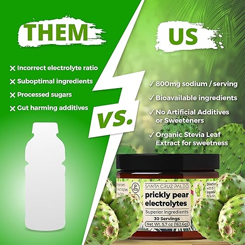 Miniatura 2 de Santa Cruz Paleo Electrolyte Powder, Prickly Pear Flavor, Sugar Free Hydration Drink Mix with Himalayan Pink Salt, Sea Salt, Magnesium Glycinate,