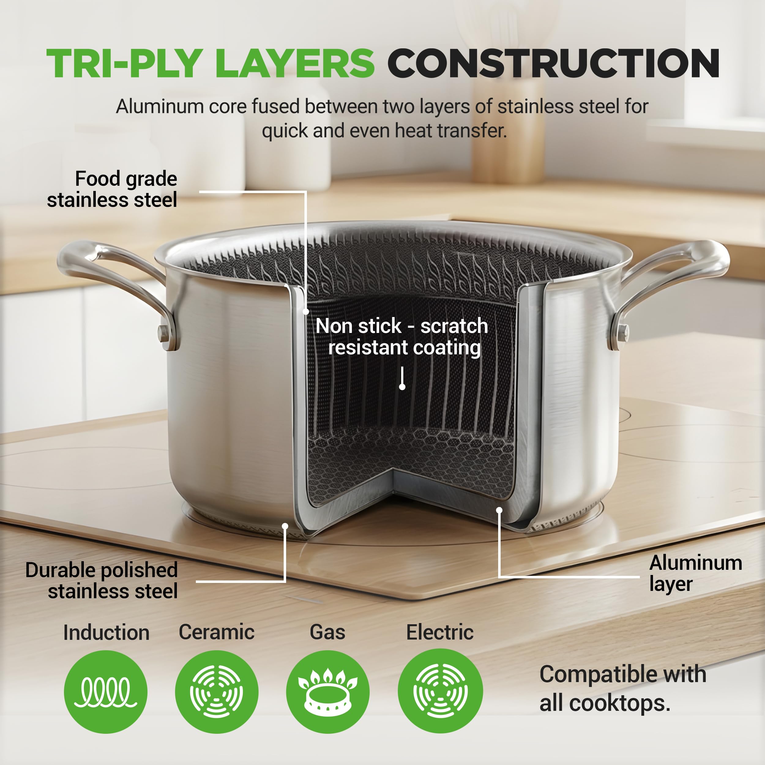 NutriChef Zestaw Akcesoriów Kuchennych Triply Ze Stali Nierdzewnej 8 Części – Zestaw Garnków I Pateln, Z Powłoką Antypoślizgową – Garnek Do Sosu, Garnek Do Gulaszu, Rondel, Patelnia, Pokrywka