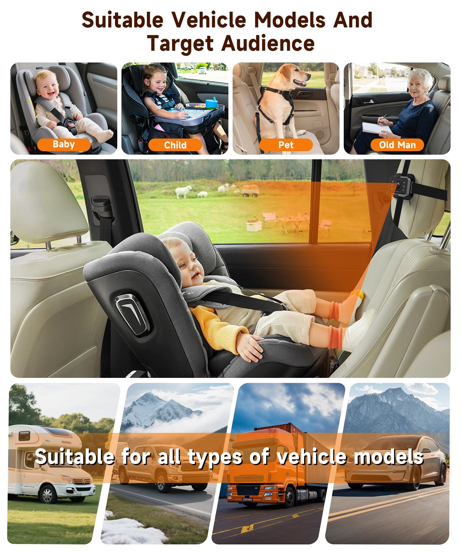 VECHTEL Moniteur Auto 6,86" IPS pour Bébé, Double Caméra 720P, Moniteur avec Caméra pour bébé Rotative 360°/Caméra de Recul IP69 Étanche, Vision Nocturne Grand Angle pour Voiture 12V Camping Car