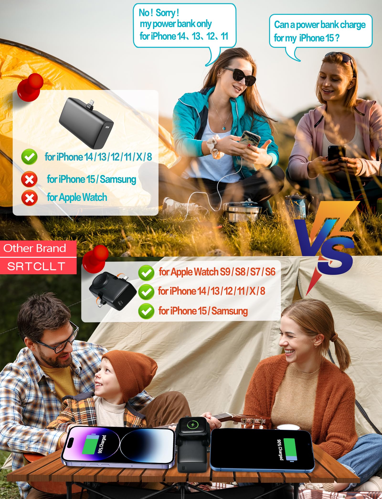 SRTCLLT Portable Power Bank iPhone, Samsung, Apple Watch, Mini 5000mAh 20W PD Fast Charging Travel Camp Wireless Battery Charger USB C Connector, Compatible iPhone 15/14/13/12/iWatch9/8/7/6/Se