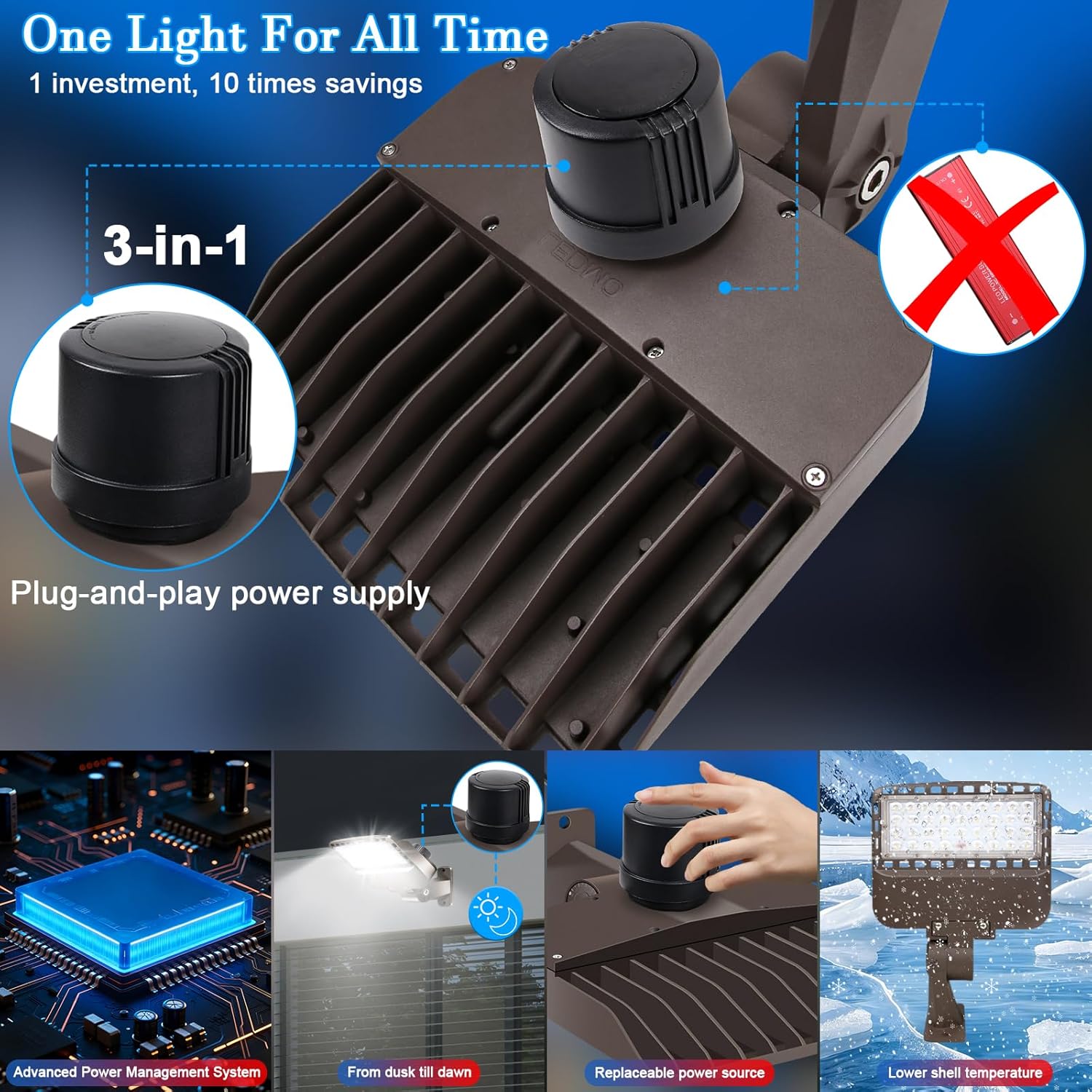 ledmo LED Parking Lot Light 100W/120W/150W, 22500LM Super Bright Dimmable Commercial Outdoor Shoebox Floodlight, 3-in-1 Sensor with Dusk to Dawn Photocell for Stadium IP65 100-277V Wall Arm Mount