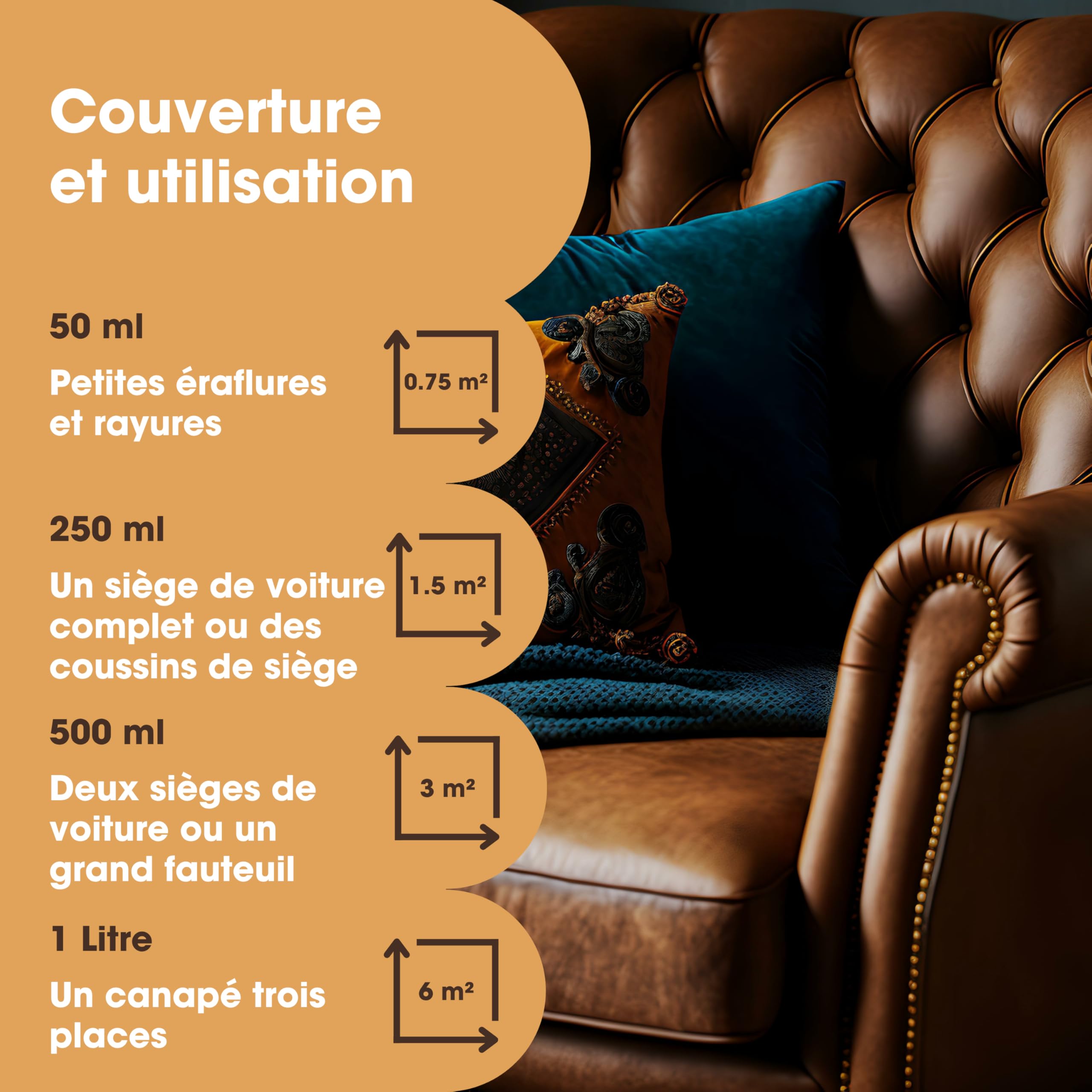 Furniture Clinic Peinture et teinture pour réparation pour cuir | Teinture auto-scellante pour une réparation rapide et facile | Convient pour les canapés, les sièges de voiture, les chaussures, les