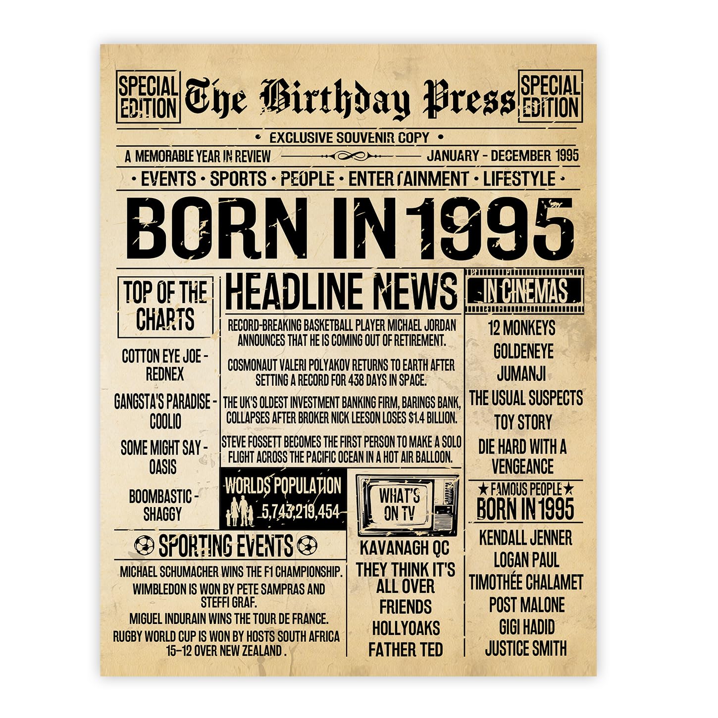 1995