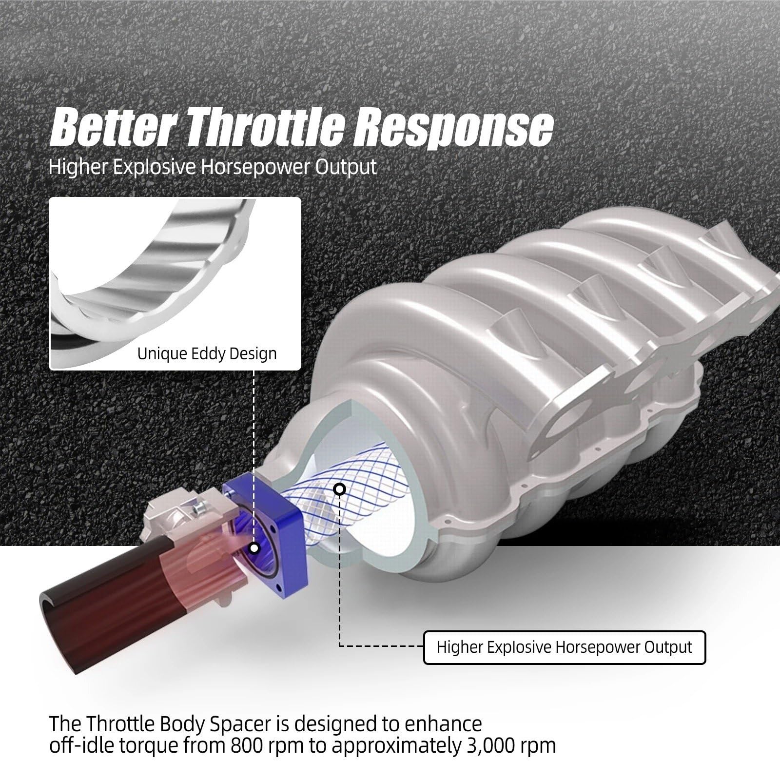 Przepustnica 3,6 l V6 do Grand Cherokee Wrangler 2011-2014