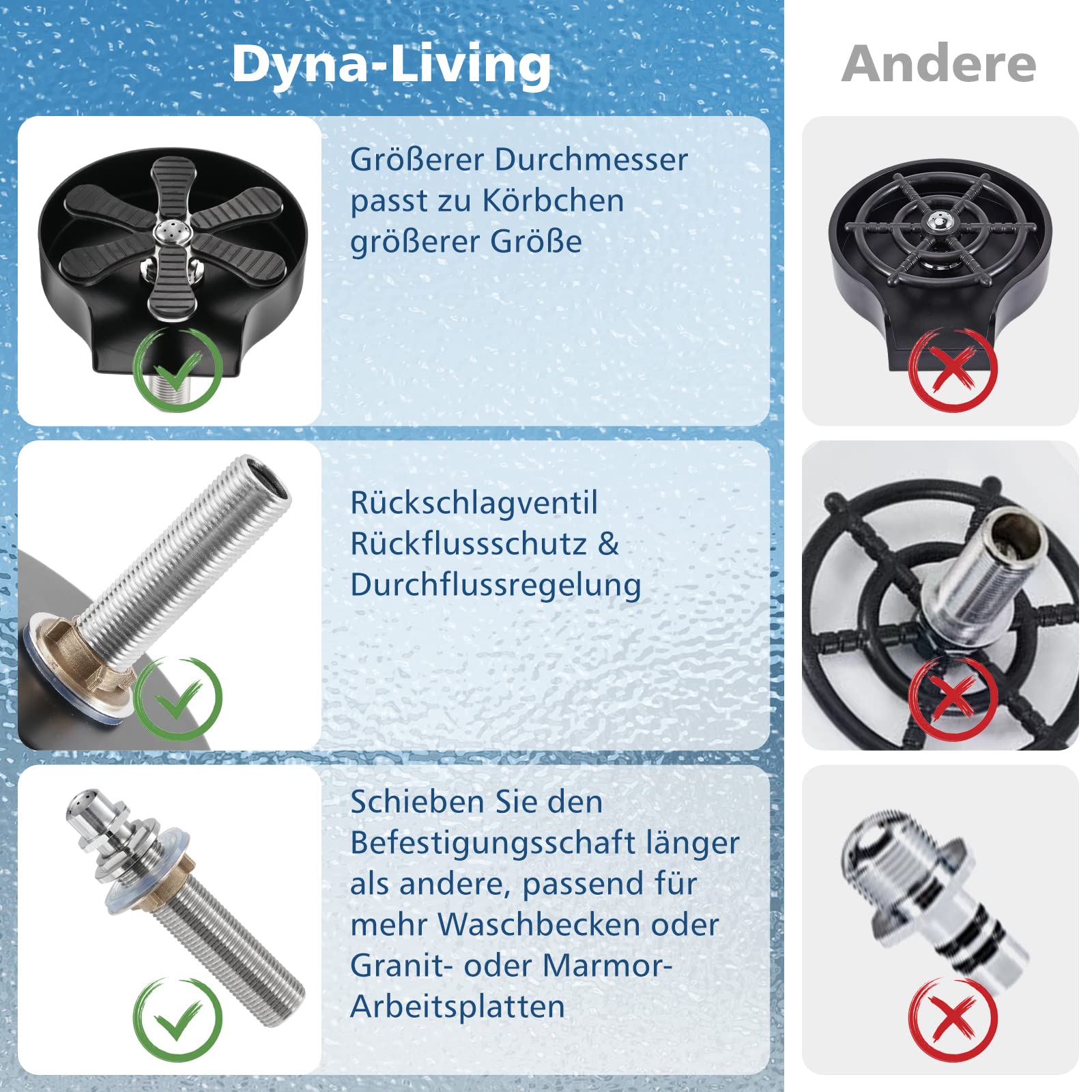 Lavavajillas de acero inoxidable, fregadero automático Dyna-Living Lavabo de vidrio, lavamanchas de botellas de copa, fregadero de cristal integrado para fregadero de cocina bar hogar (negro)