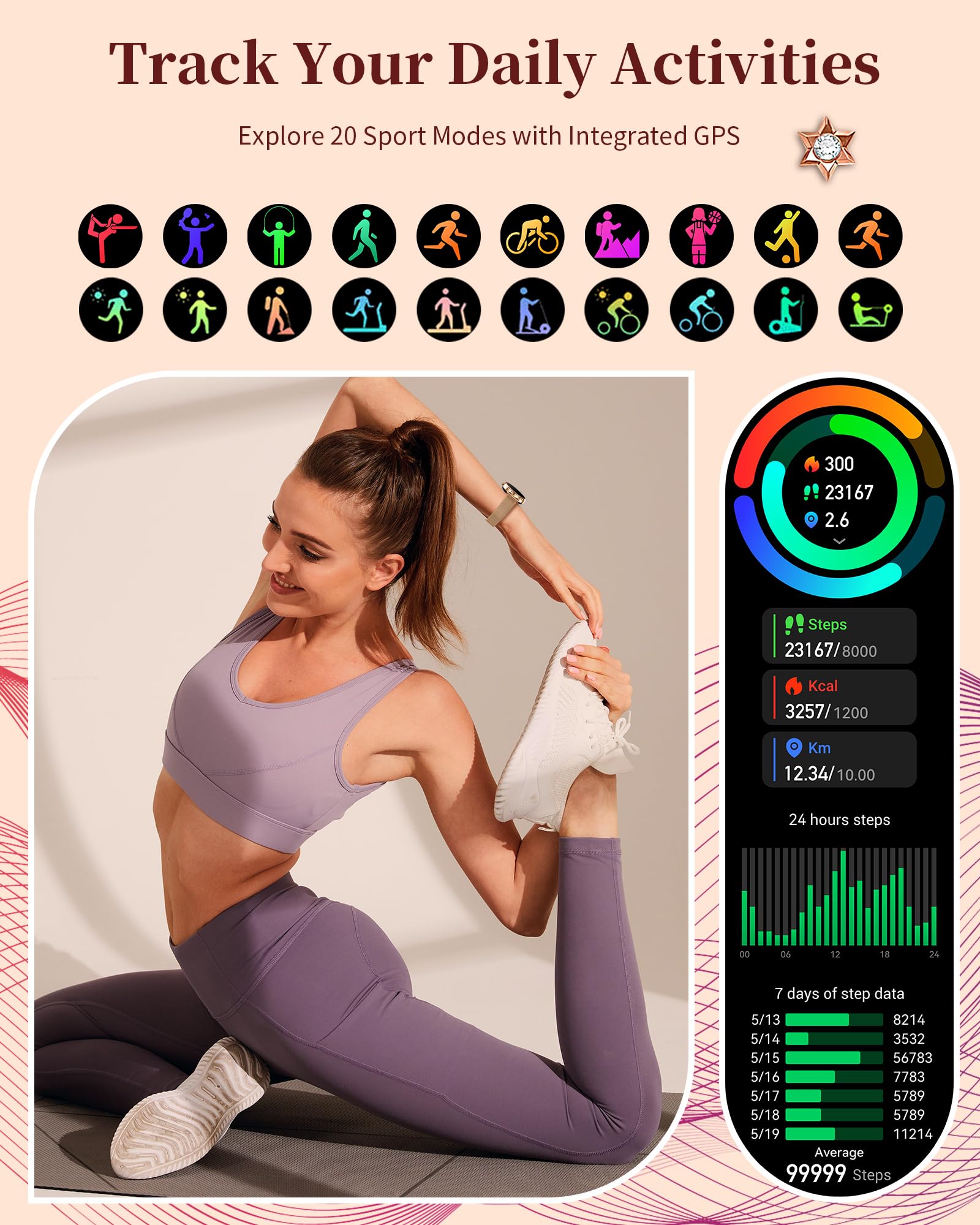 Reloj Inteligente para Mujer, Pantalla Táctil HD de 1,3 Pulgadas IP68 Resistente al Agua, Deportivo Smartwatch con Monitor de Ritmo Cardíaco, Podómetro, Oxímetro para Android iOS, Regalo