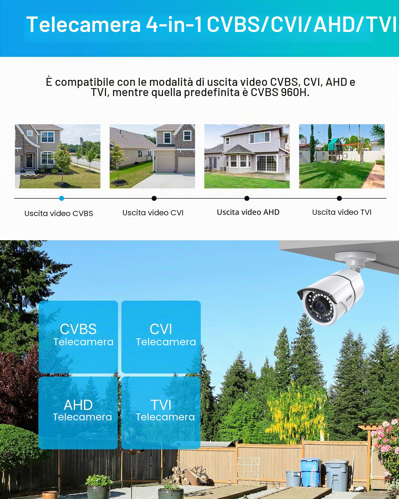 ZOSI 1080P Telecamera di sorveglianza per esterni, 2MP Videocamera Cablata AHD/960H/CVI/TVI, 36pcs 36M LED a infrarossi Custodia in Metallo, per Visione Notturna IP67