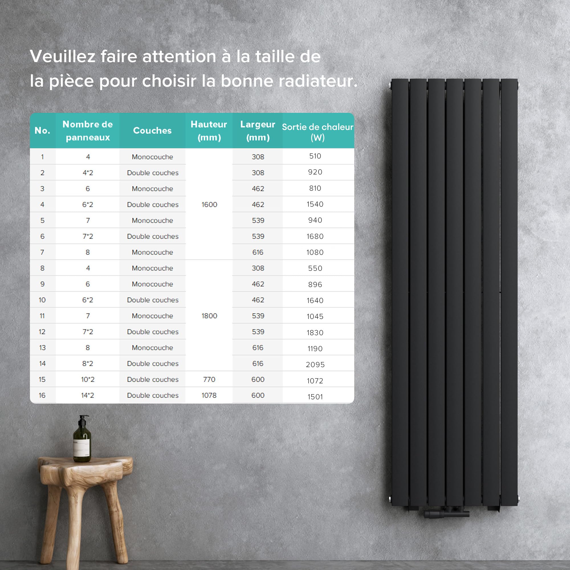 doporro Radiateur pour Chauffage Central Eau Chaude 180x46cm Vertical | Panneau Double Couches, Noir-Gris, Salle de Bain, FV