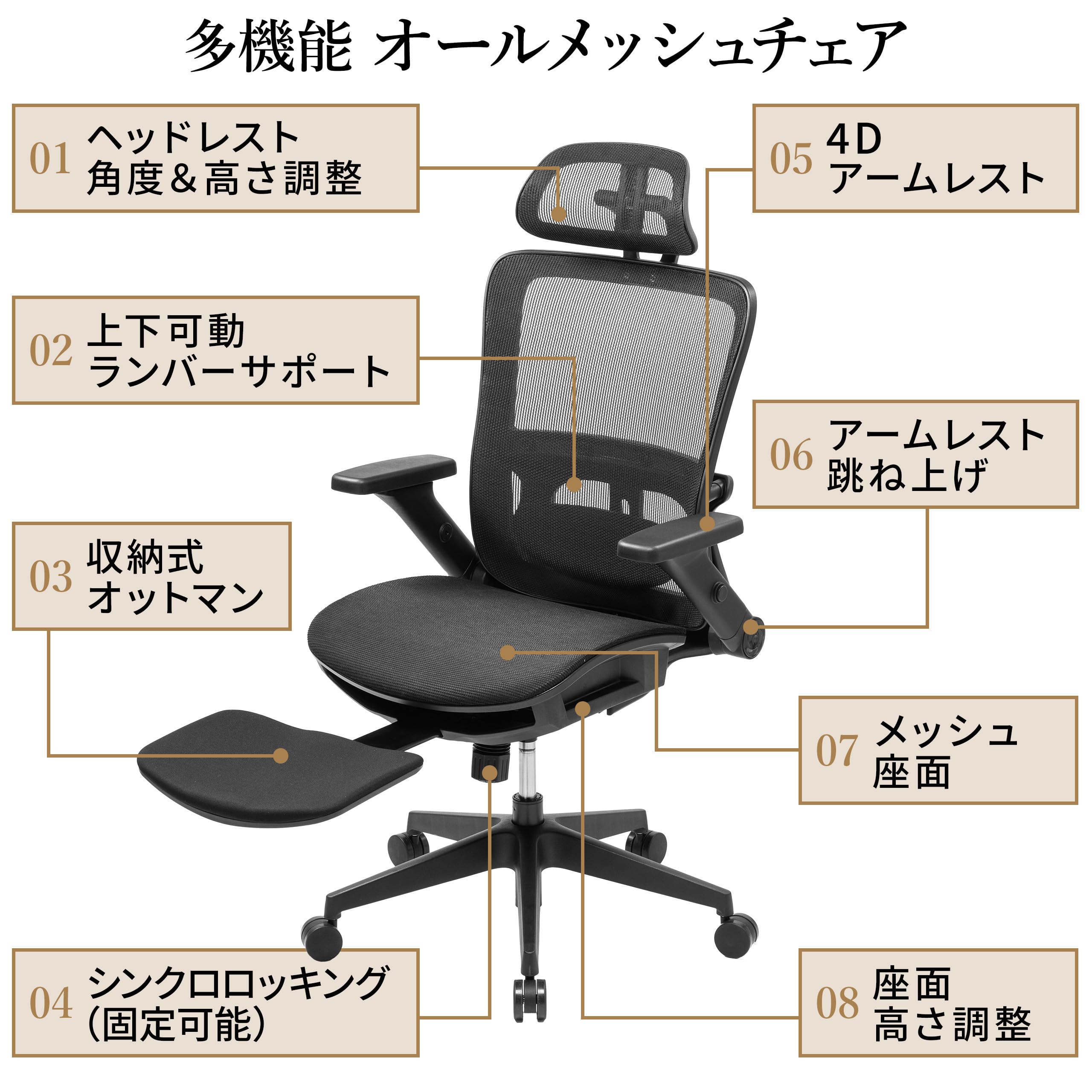【ワカメ】椅子 DOSHISHA キャスパーチェア 座椅子 高座椅子 疲れにくい 姿勢