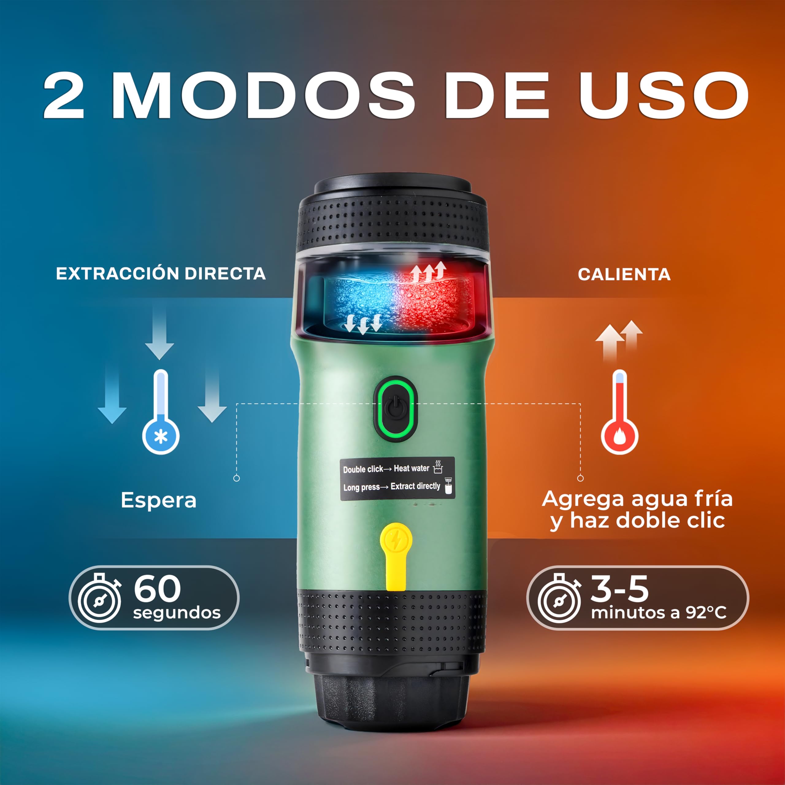 Cafetera Portátil Espresso, Autocalentable con Batería 12V, Compatible con Cápsulas Nespresso, Dolce Gusto y Café Molido para Viajes y Coche, Ideal para Camping y Exterior