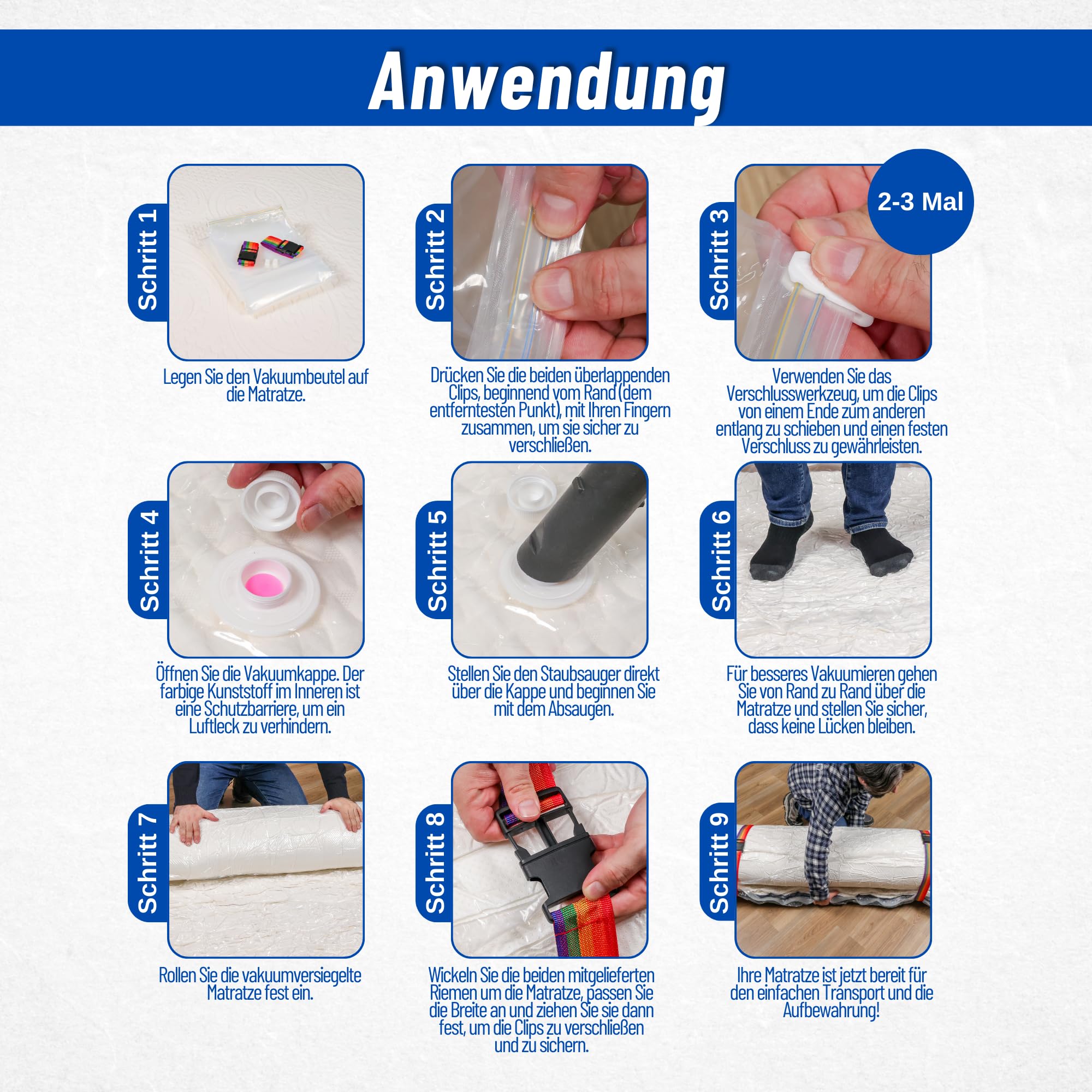 Vakuumversiegelte Matratzenbeutel mit Reißverschluss – Staub- und Feuchtigkeitsbeständig, Platzsparend für Matratzen 120/140/160/180x200cm & XXXL-Größe 245x220cm