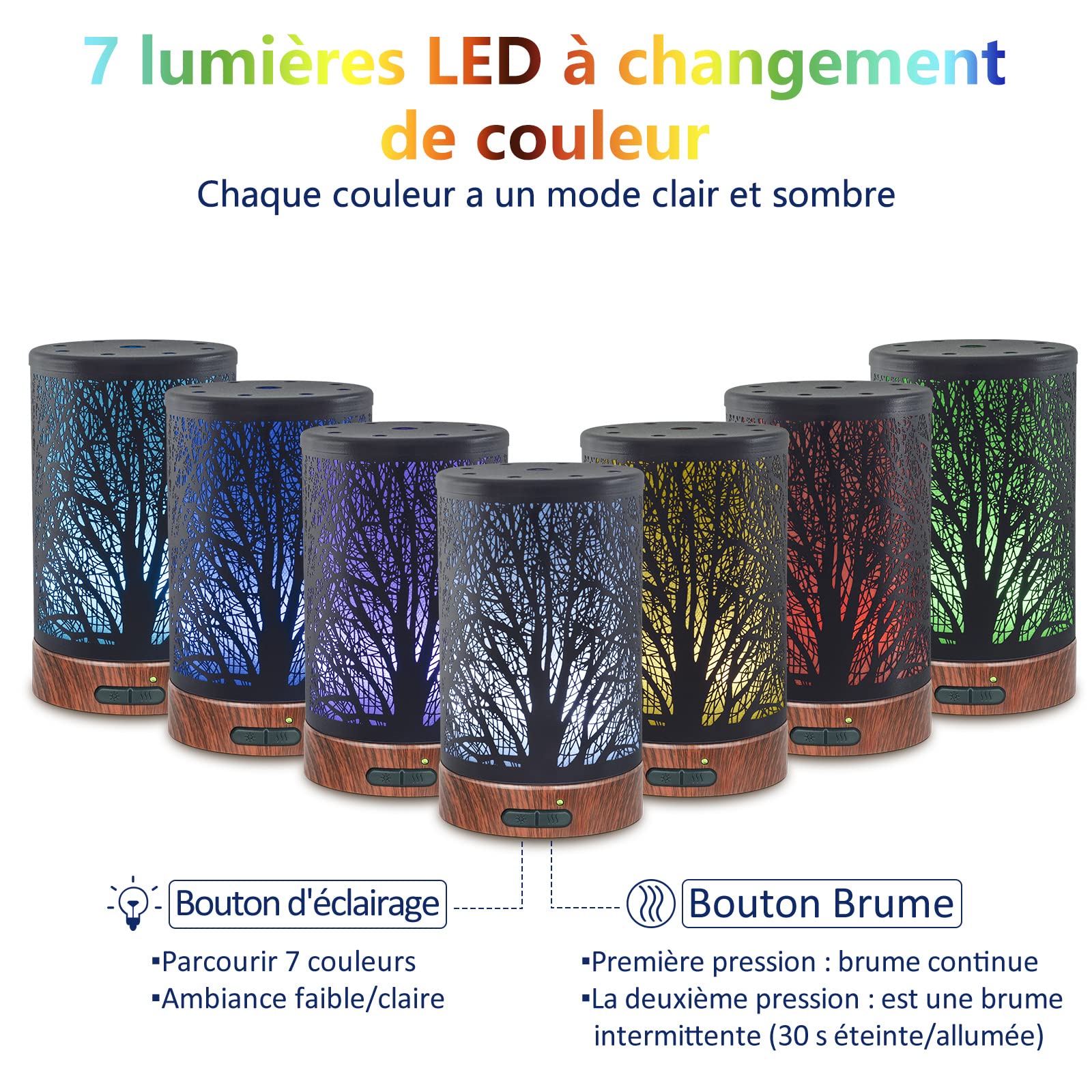 Diffuseur d'Huiles Essentielles Ultrasonique Aromathérapie Electrique en Métal avec 7-Couleurs Changeantes, Minuterie et Arrêt Automatique pour Chambre Salon Spa Yoga Massage - 150ML Arbre