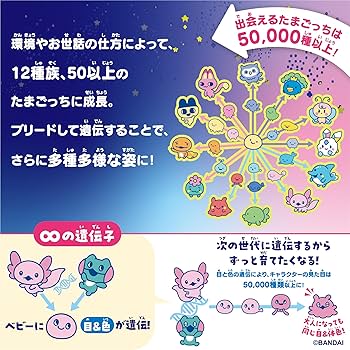 Amazon | [バンダイ(BANDAI)] Tamagotchi Paradise - Purple Sky