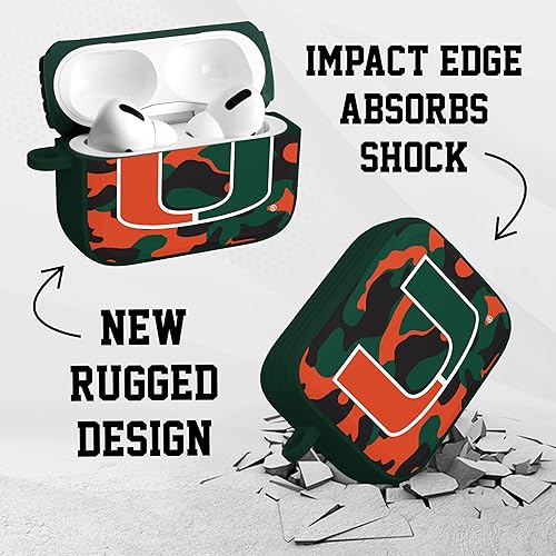 Miniatura 4 de AFFINITY BANDS Miami Hurricanes Camo HDX - Funda compatible con Apple AirPods Pro