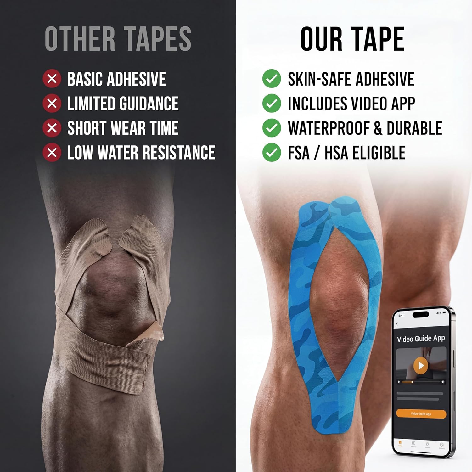 Kinesiology Tape - Waterproof Athletic Sports Tape for Knee, Shoulder, Arm & Back Support | 3-5 Day Adhesion, Hypoallergenic & Latex-Free + Taping Guide (Uncut, 2"x50ft Roll, Electric Blue Camo)