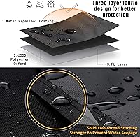 Vista 3 de Cubierta de consola central para barco, cubierta de consola marina impermeable 600D, cubierta de consola central de protección solar, protección