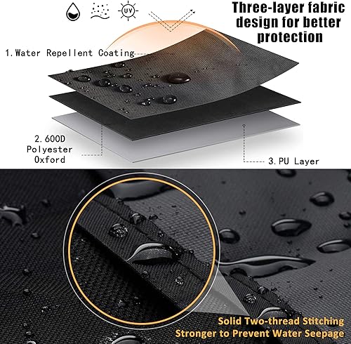Miniatura 3 de Cubierta de consola central para barco, cubierta de consola marina impermeable 600D, cubierta de consola central de protección solar, protección