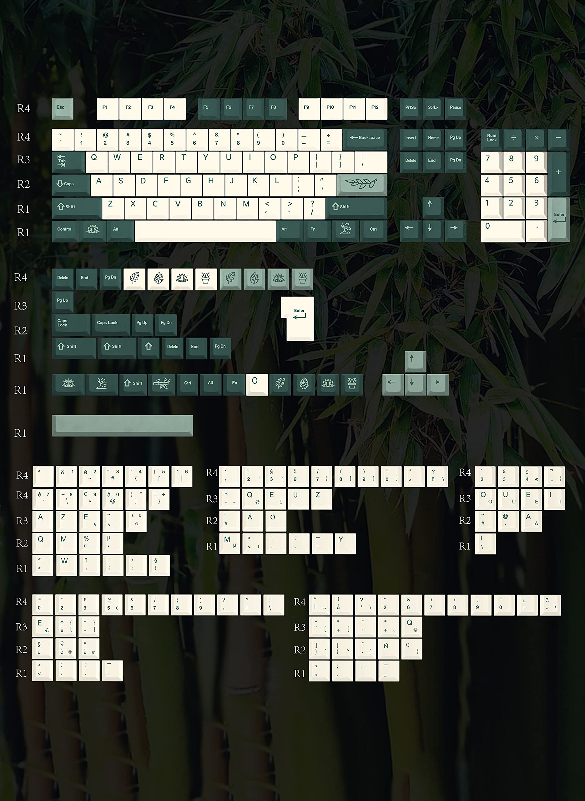 YMDK Set di copritasti sottotitoli in PBT spesso con profilo ciliegia per tastiera QWERTZ AZERTY MX (tasti ISO francesi)